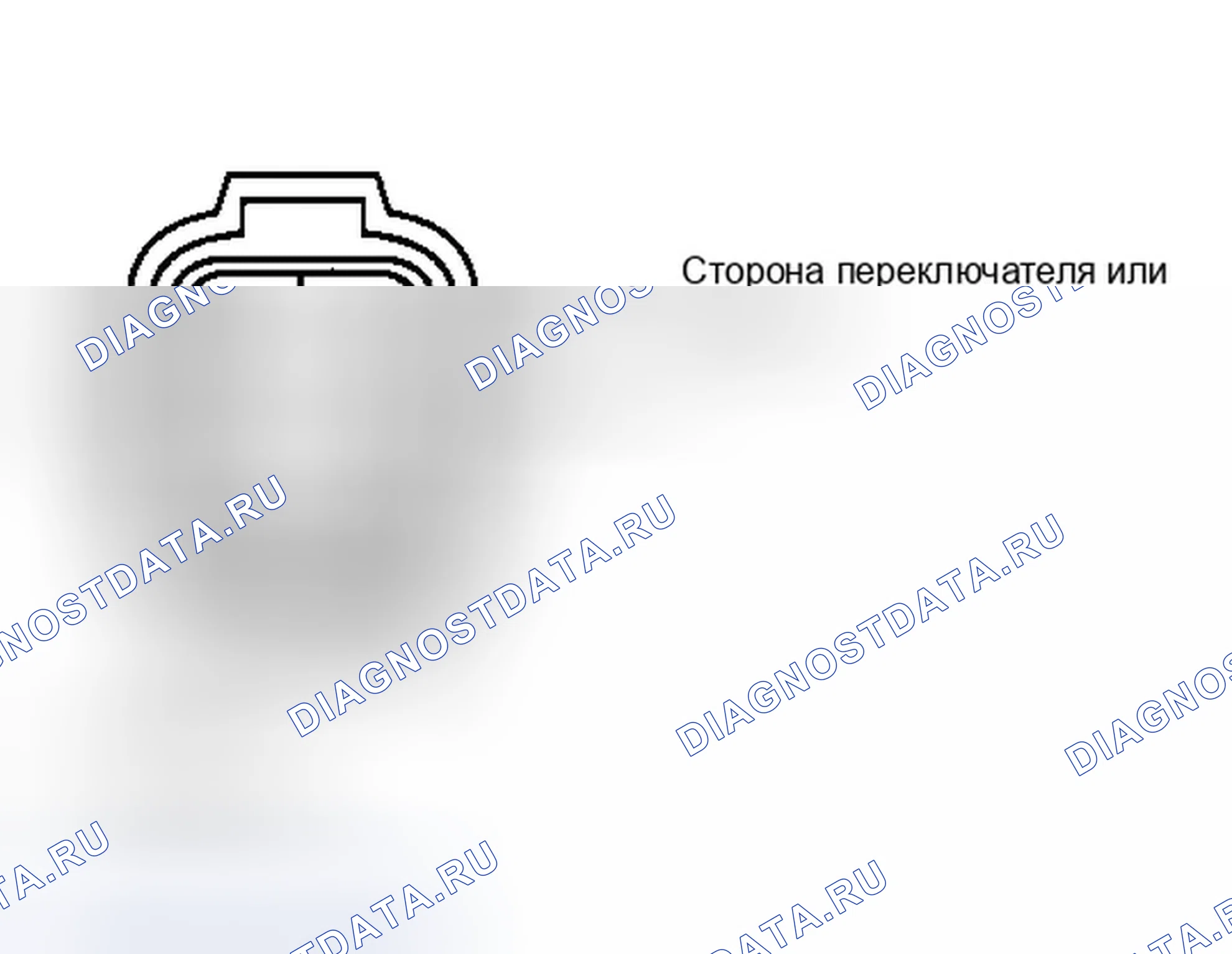 Рис. 11: Trooper. Honda Passport II