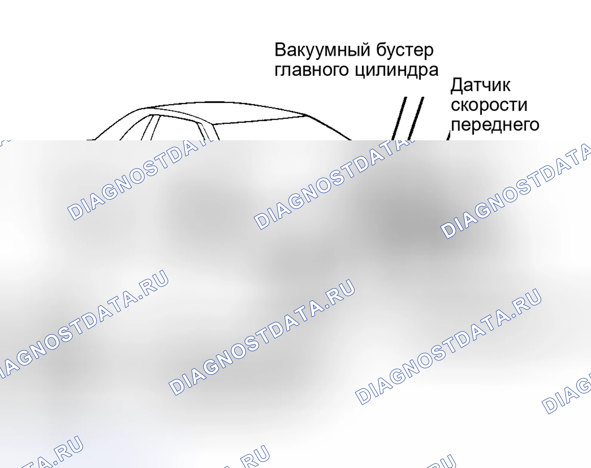 Рис. 1: ОПИСАНИЕ антиблокировочной системы и антипробуксовки (abs/tcs). Mercedes-Benz G-класс W463