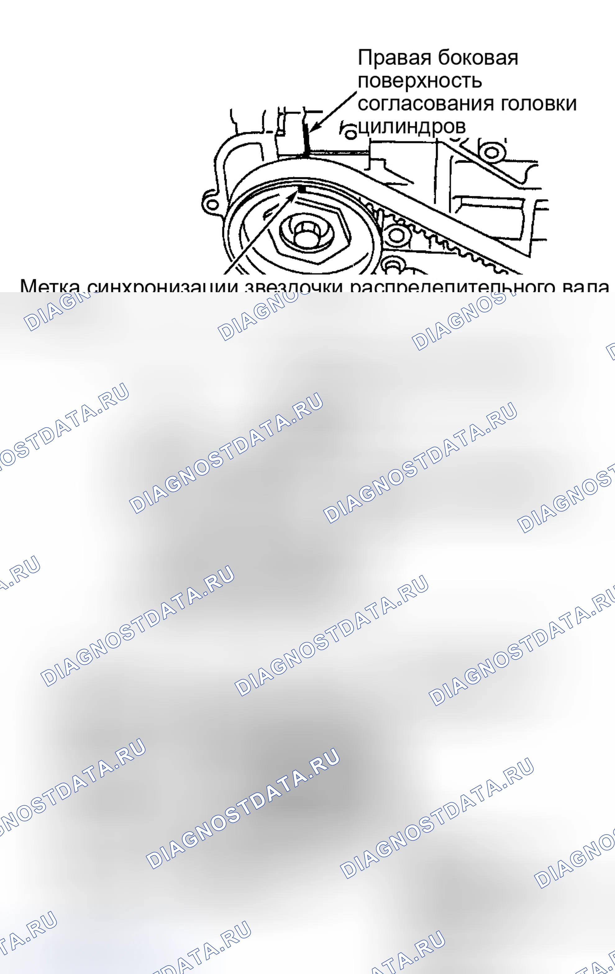 Рис. 56. Subaru Impreza WRX GD/GG рестайлинг