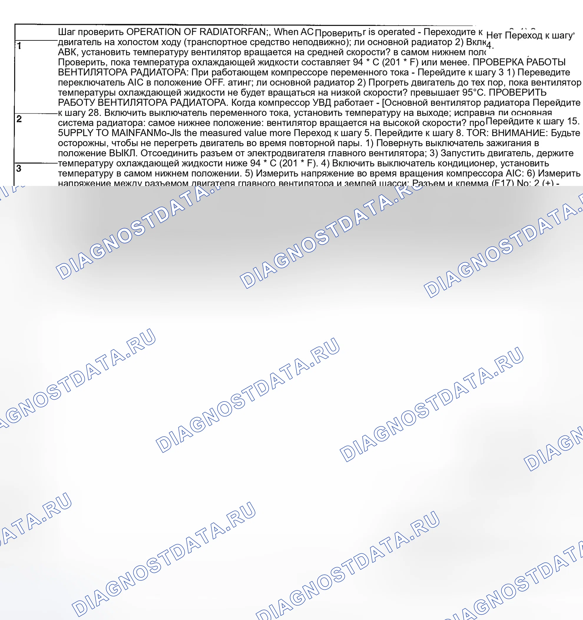 Рис. 27. Subaru Baja I