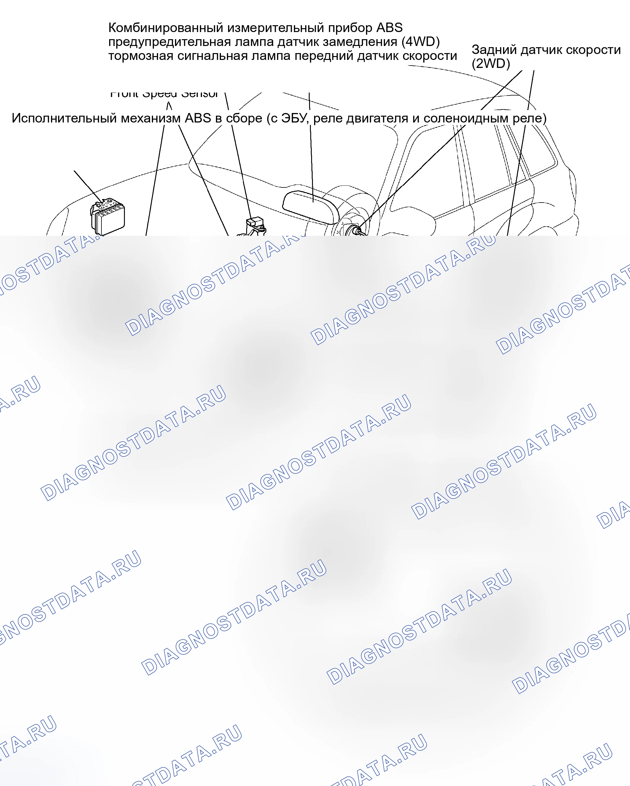 Рис. 17: РАСПОЛОЖЕНИЕ ДЕТАЛЕЙ. Toyota RAV4 II рестайлинг