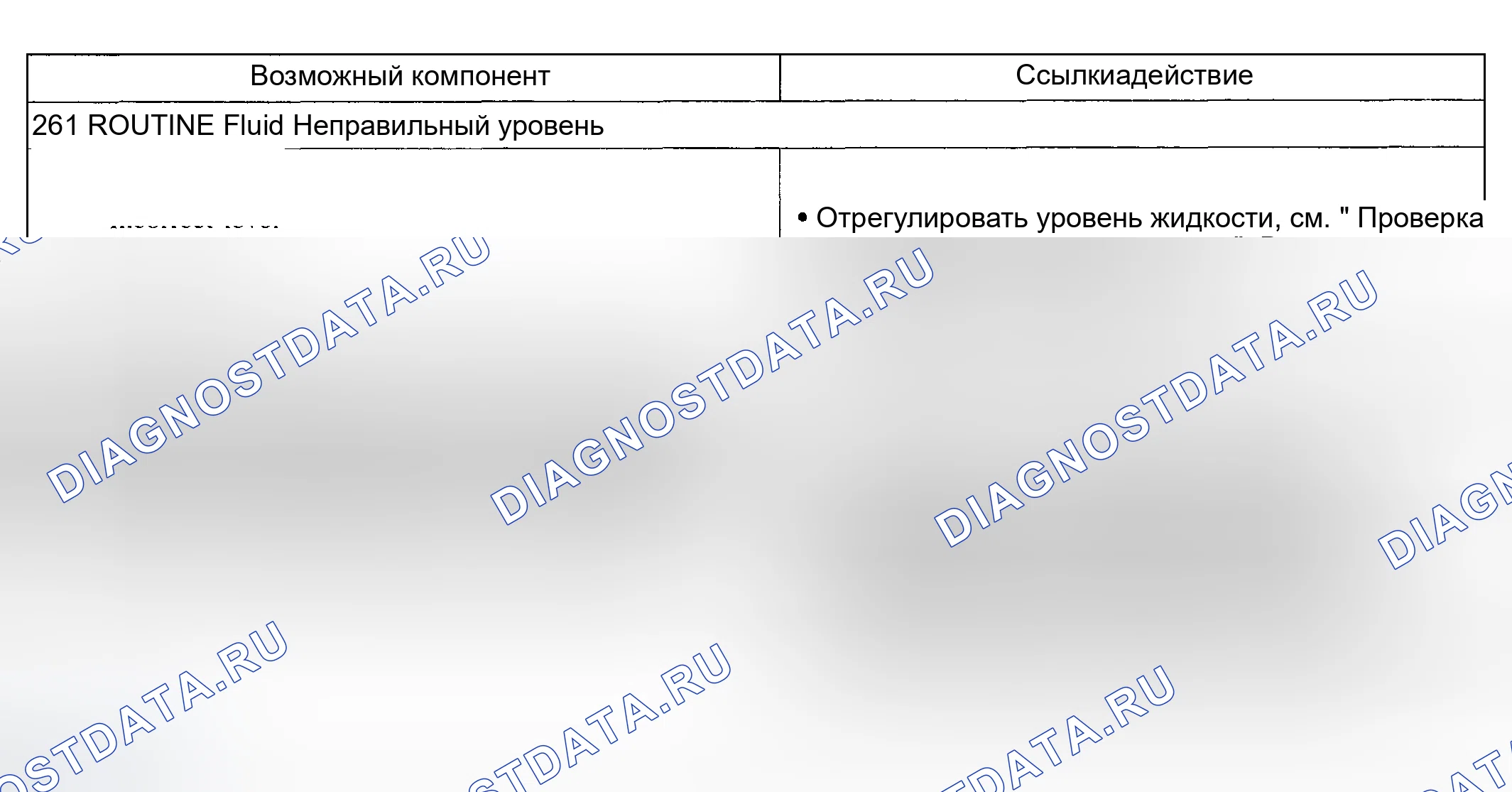 Рис. 218: Другие проблемы: Отвод жидкости / вспенивание (261 - рутина). Lincoln Aviator I