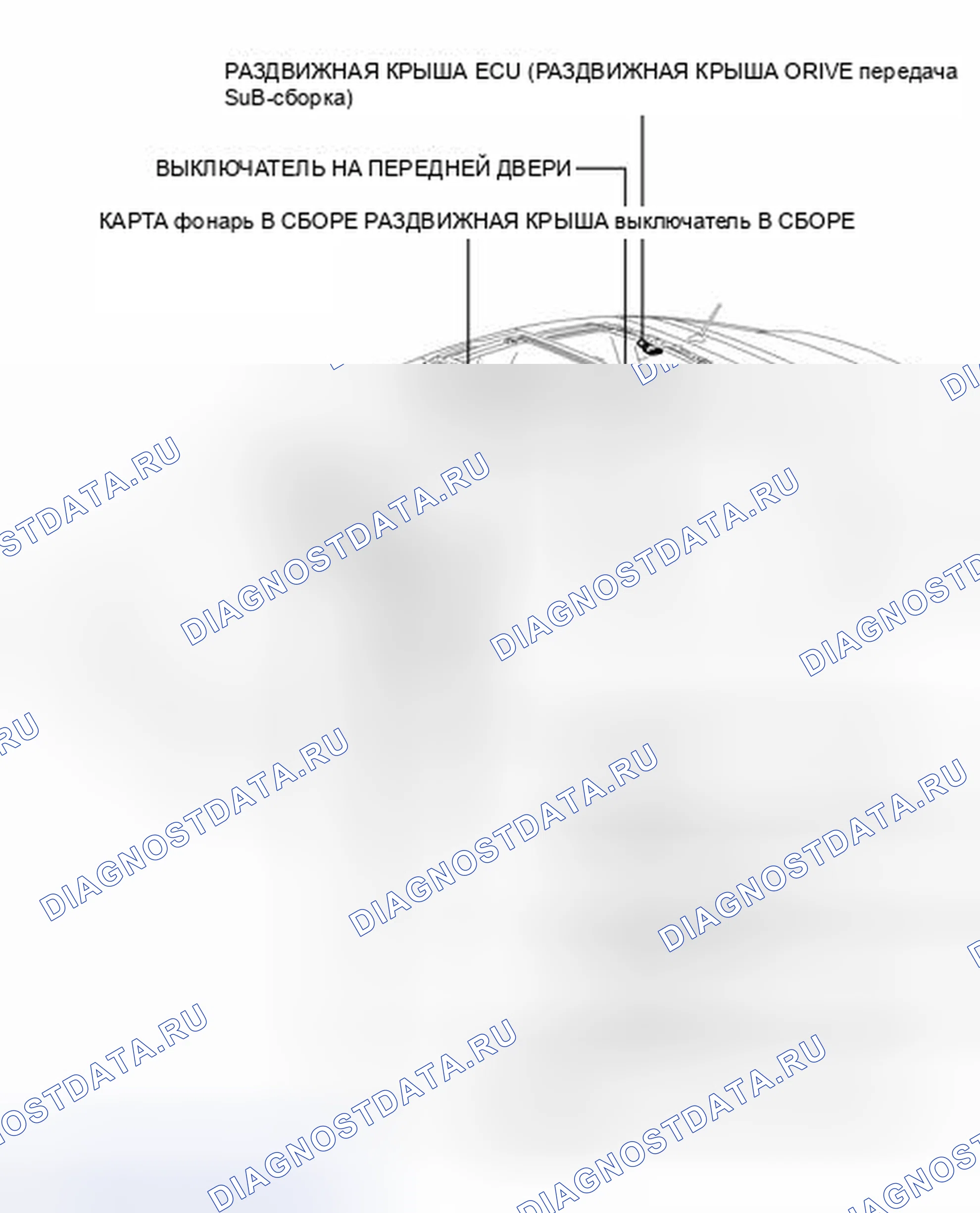 Рис. 2: ИЛЛЮСТРАЦИЯ. Toyota Prius PHV pre-III