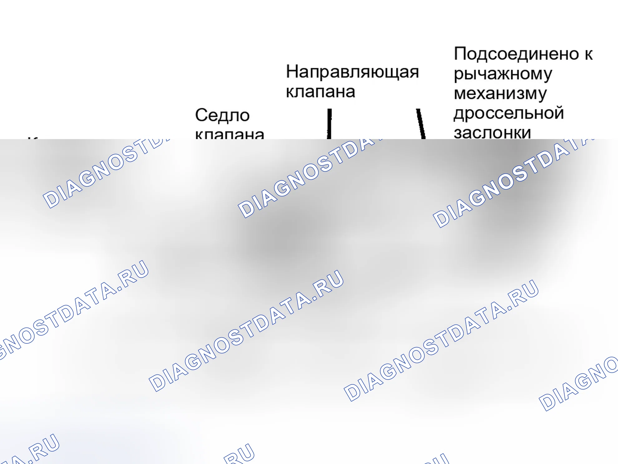 Рис. 47: Вид в разрезе регулирующего клапана Sub-рециркуляция отработавших газов (2.6L). Dodge Ram Van II