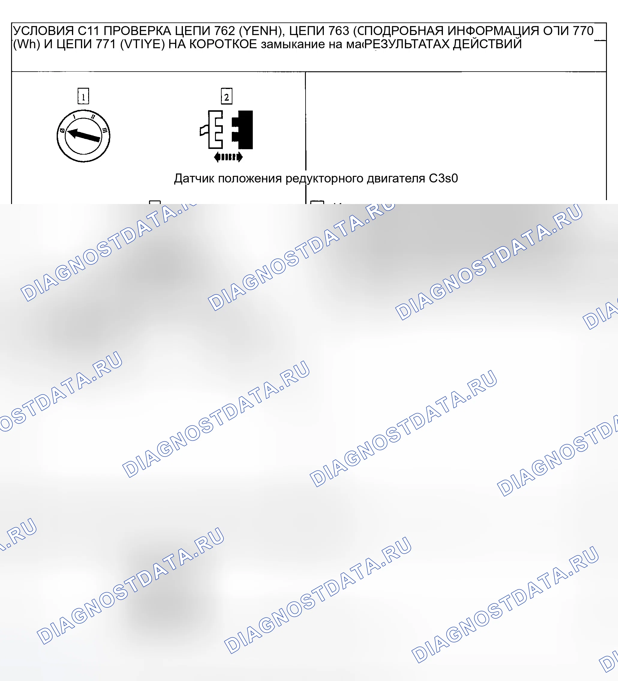 Рис. 20. Ford Explorer Sport Trac I