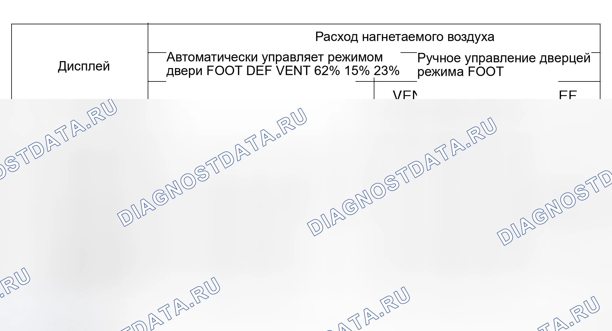 Рис. 176: ВСПОМОГАТЕЛЬНЫЙ МЕХАНИЗМ: ТРИММЕР ДЛЯ УСТАНОВКИ ПОЛОЖЕНИЯ НОГ. Honda Integra I