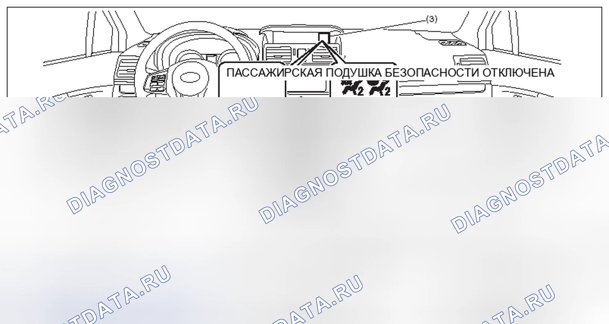 Рис. 379: РАСПОЛОЖЕНИЕ. Subaru Impreza WRX GE рестайлинг