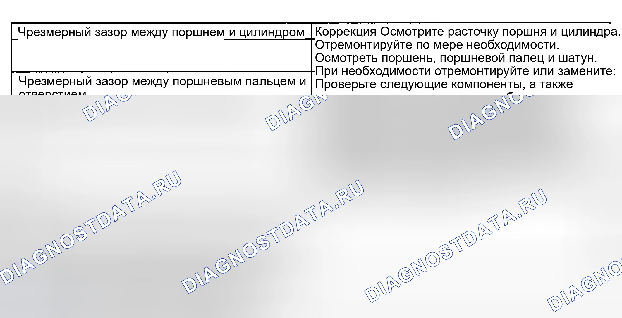 Рис. 19. Hyundai Venue I