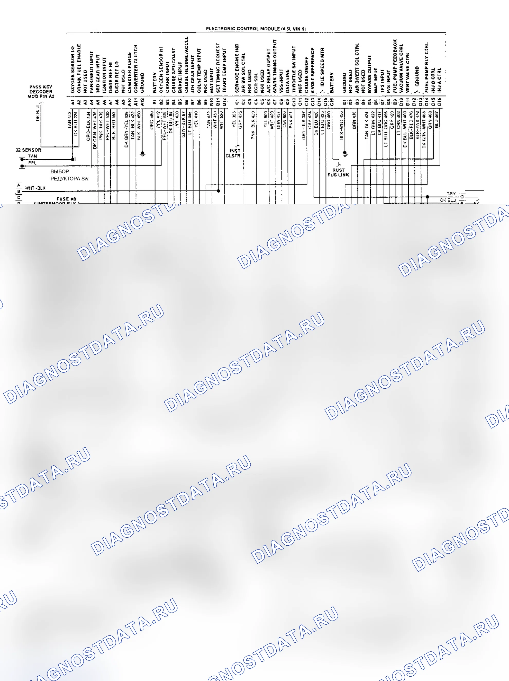 Рис. 400: электросхема Eldorado и Seville DFI блок управления двигателем. Cadillac Seville III