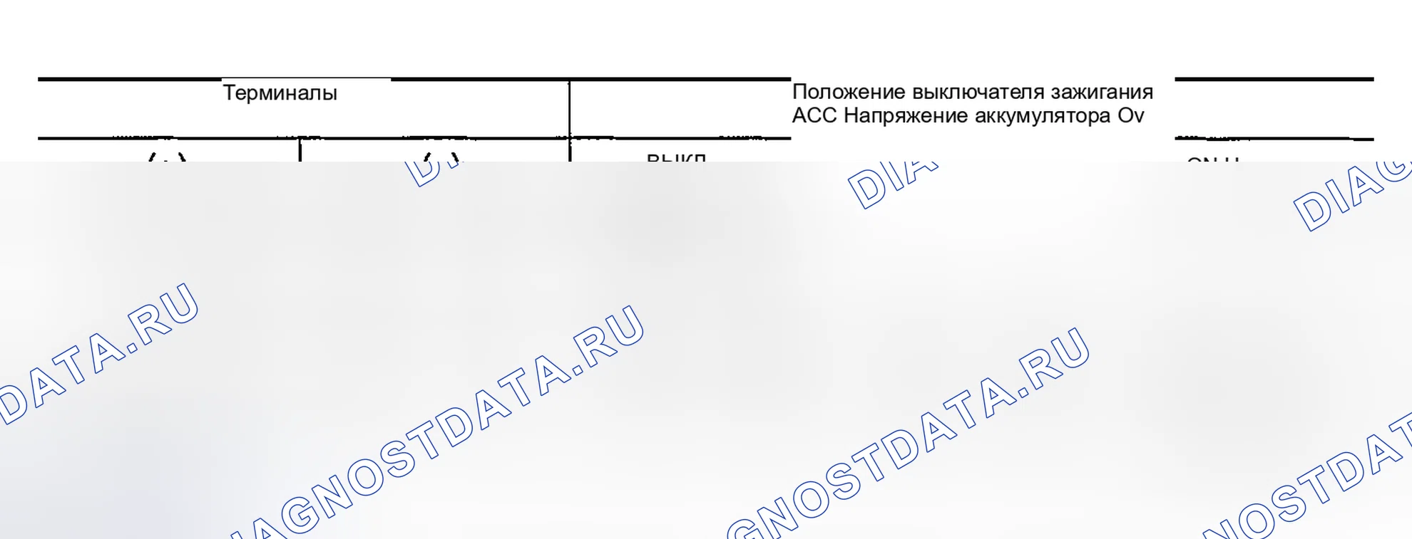 Рис. 15: БЕЗ ТАХОМЕТРА. Nissan Sentra B15