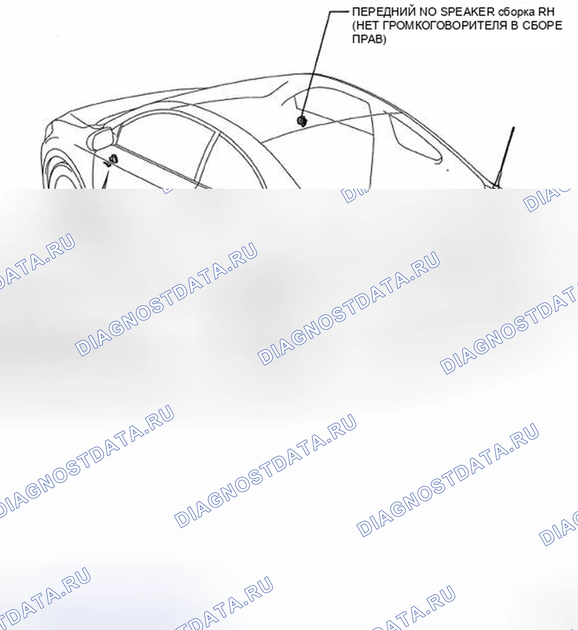 Рис. 23: КОМПОНЕНТЫ. Kia Sorento I рестайлинг