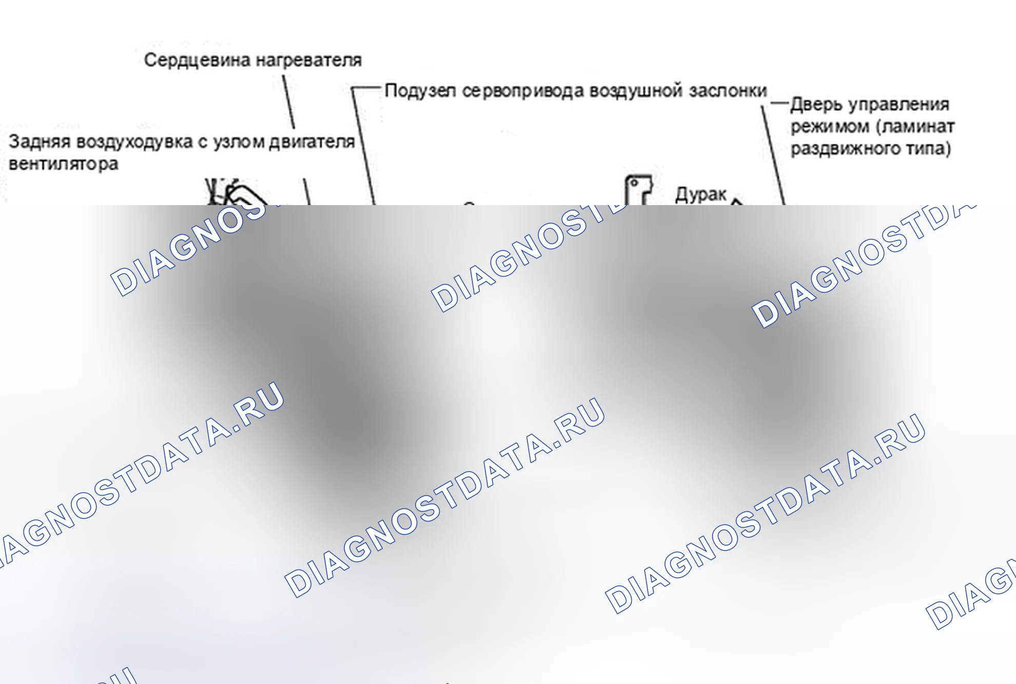 Рис. 112. Toyota Highlander II рестайлинг