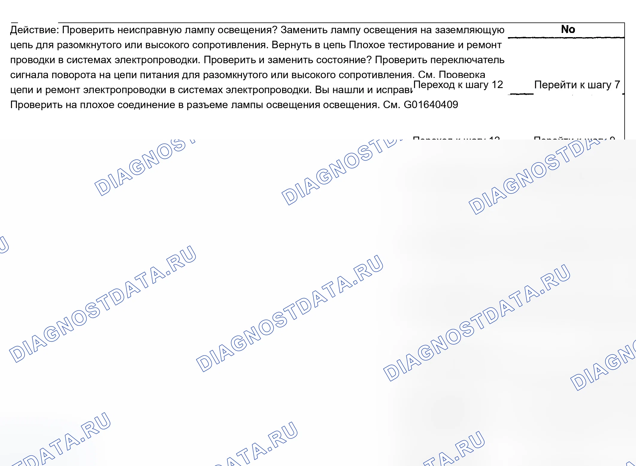Рис. 128. Chevrolet TrailBlazer I