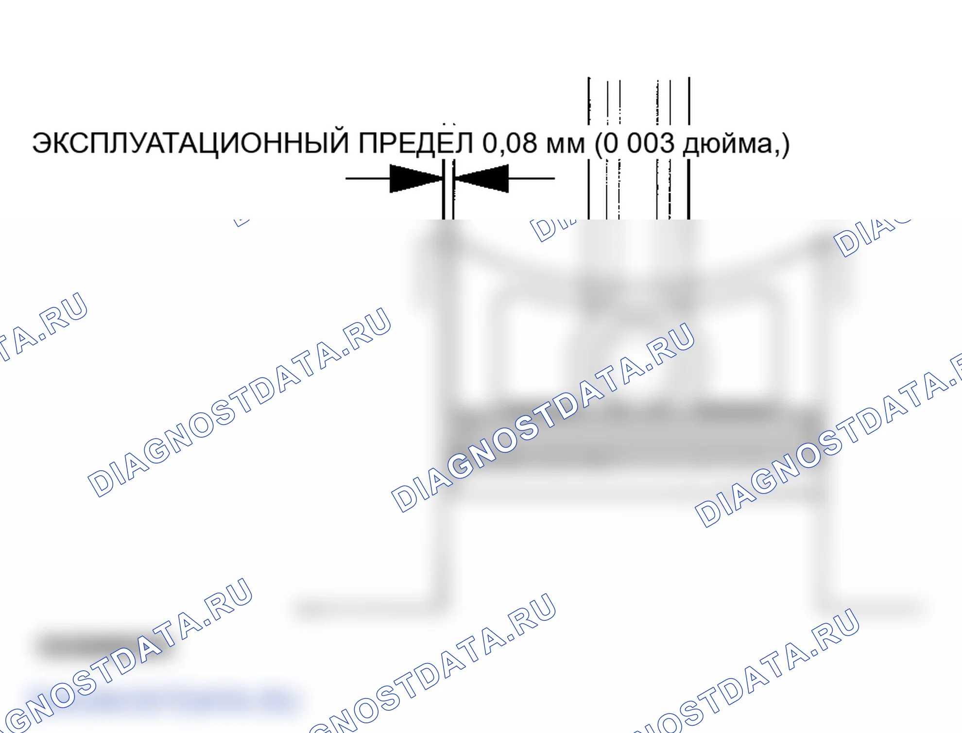 Рис. 282. Honda Ridgeline I