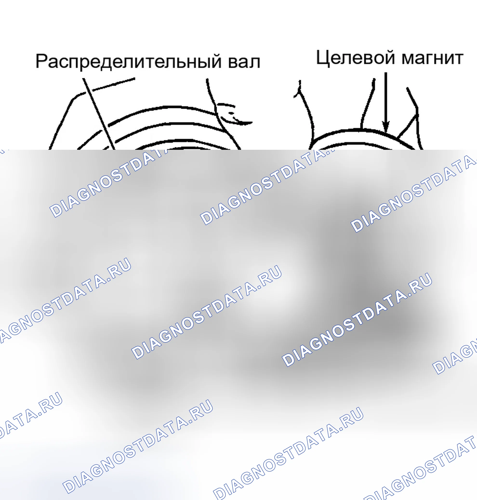 Рис. 6. Chrysler Town & Country IV