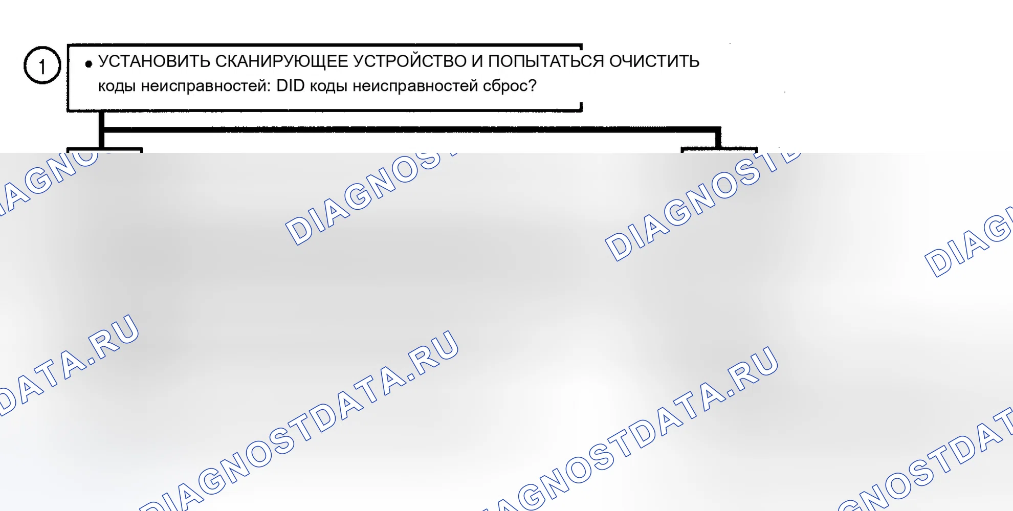 Рис. 19: расшифровка кода ошибки 71, расшифровка кода ошибки 72, расшифровка кода ошибки 73, расшифровка кода ошибки 74: ОШИБКИ ПАМЯТИ EBCM. Chevrolet Blazer S15
