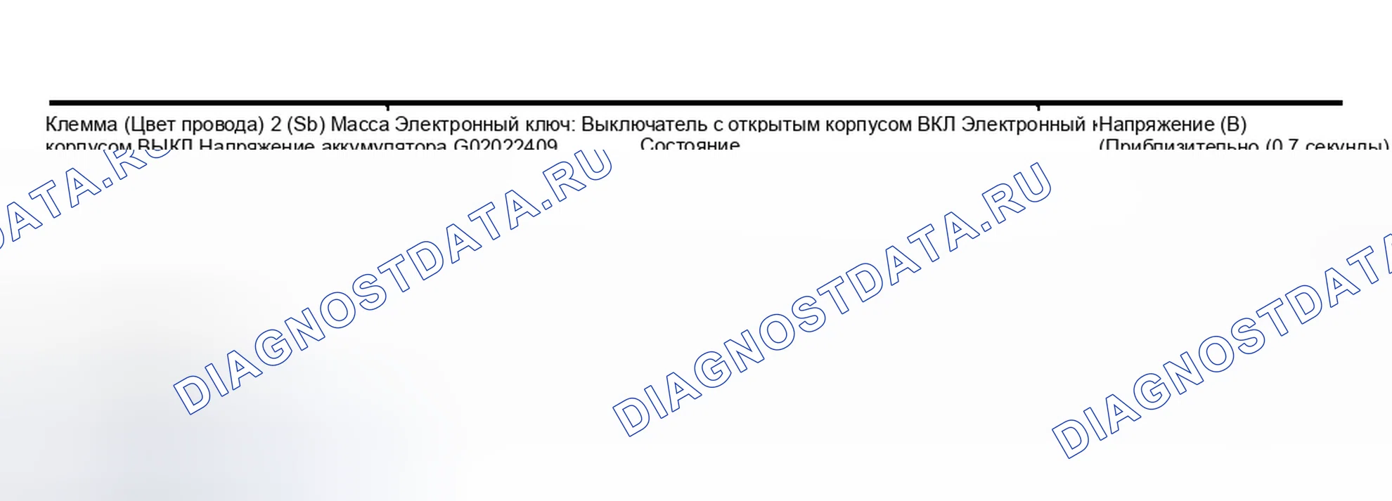 Рис. 153. Infiniti M45 II