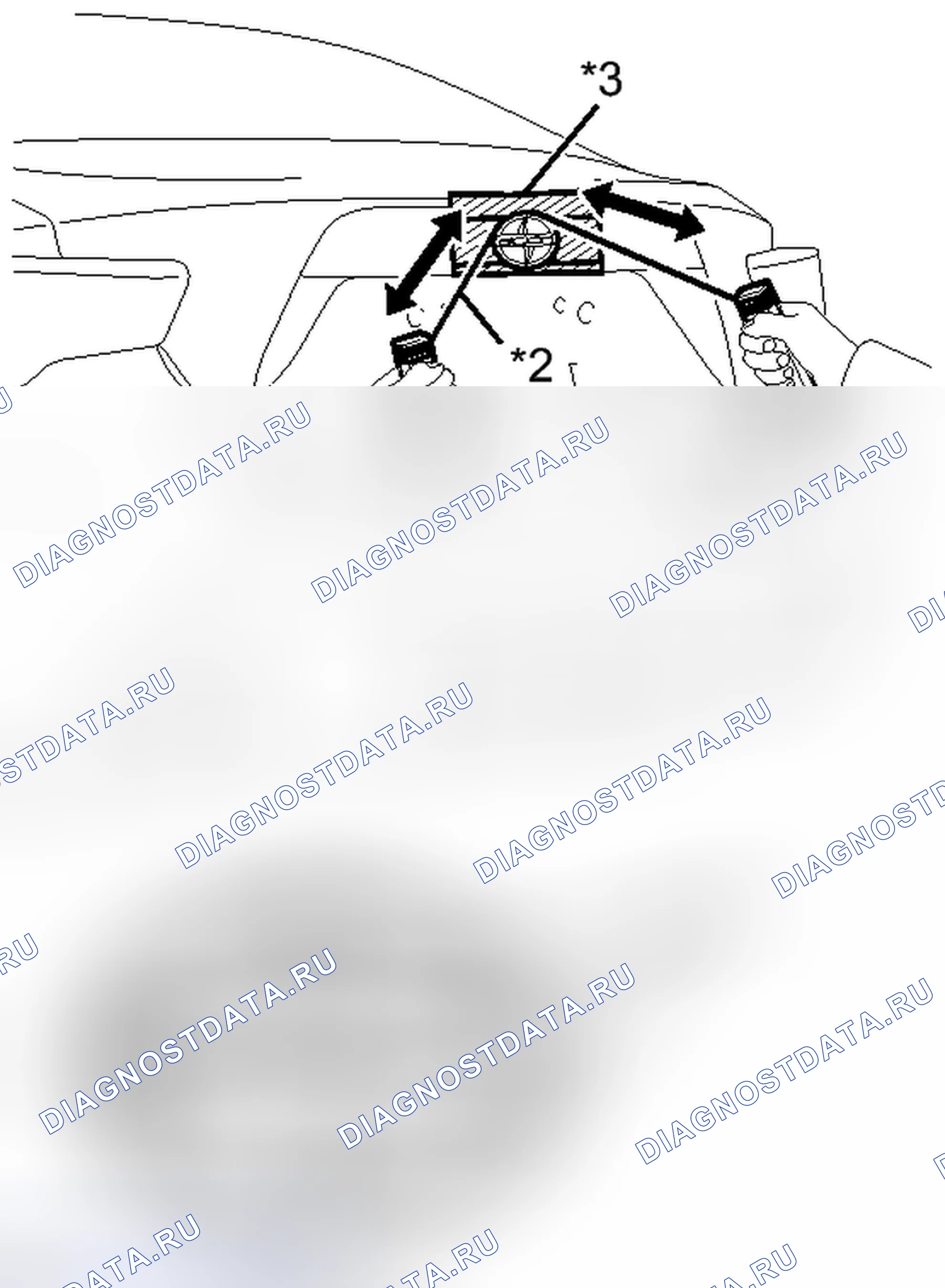 Рис. 182. Kia Sorento IV