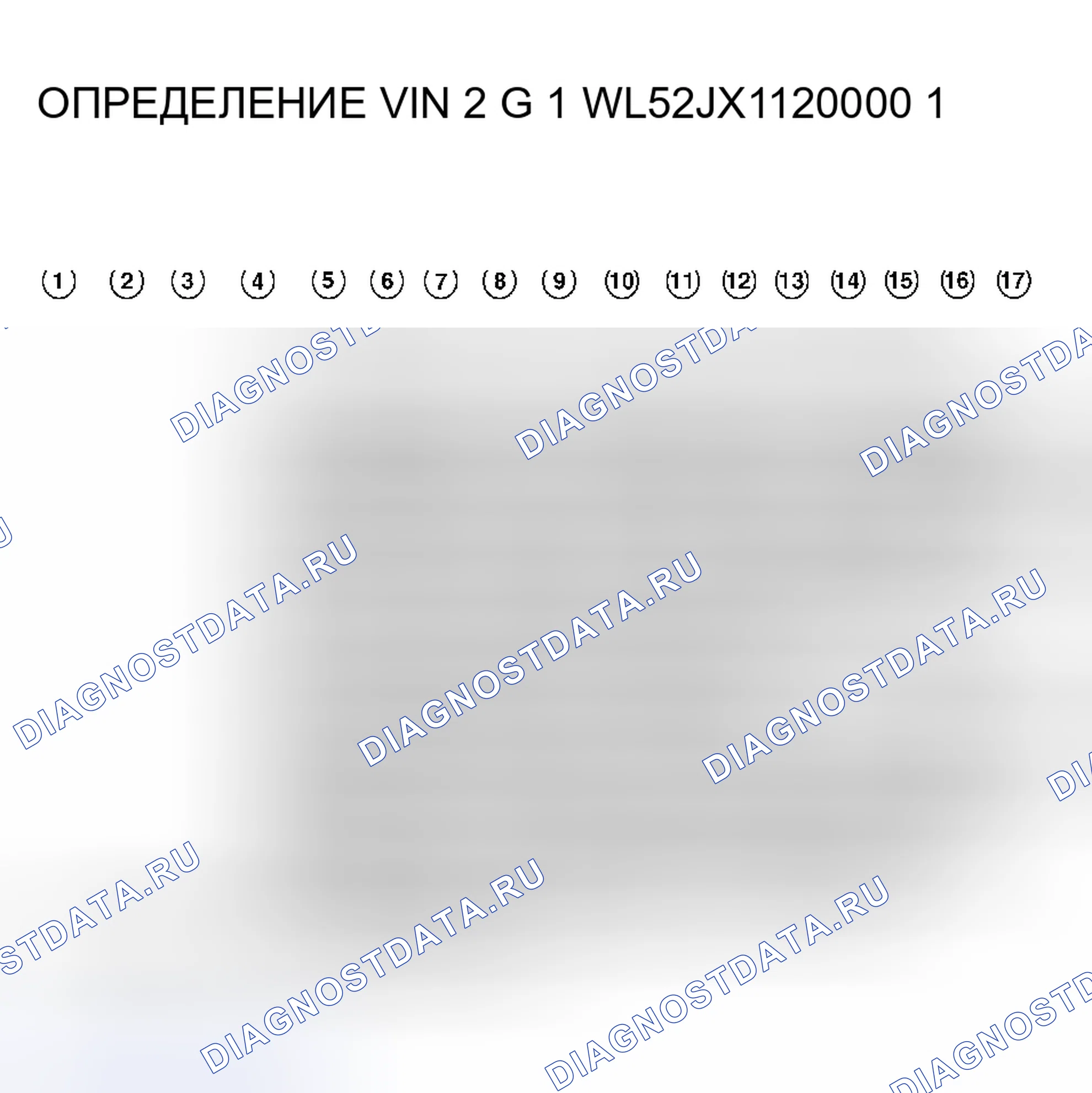 Рис. 1. Pontiac Grand AM V