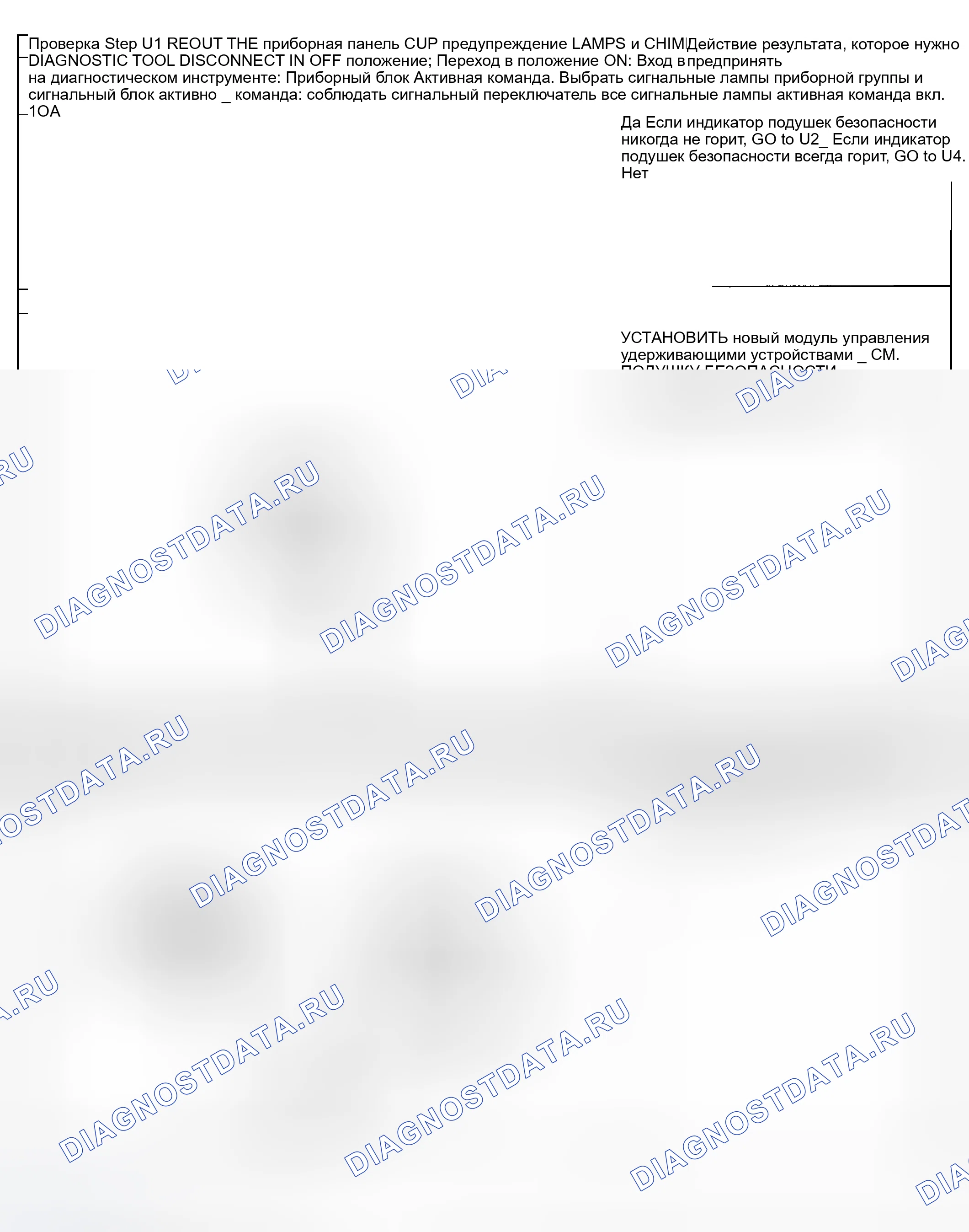 Рис. 70. Mercury Mountaineer II
