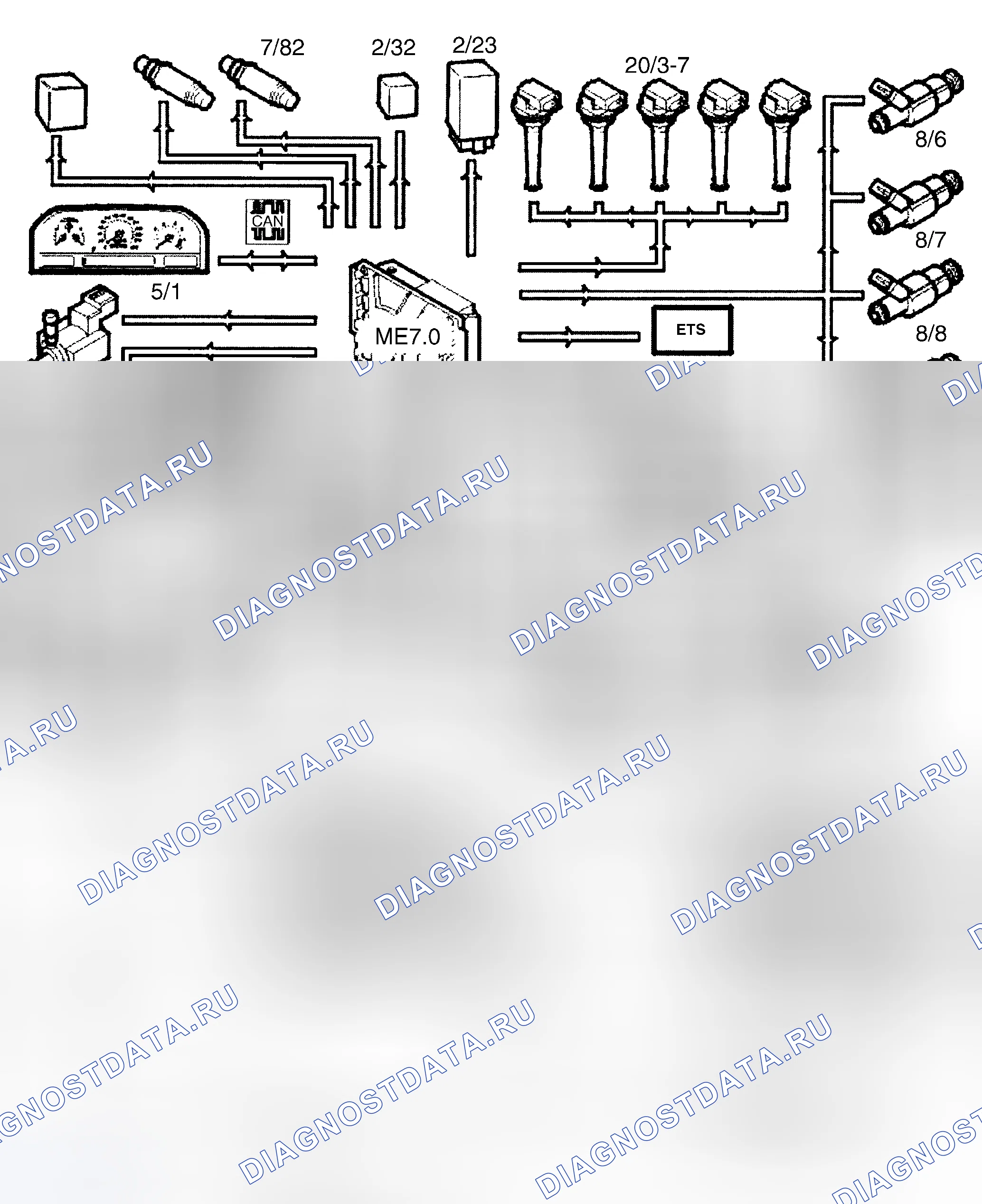 Рис. 4: ВЫХОДНЫЕ СИГНАЛЫ. Volvo S80 I