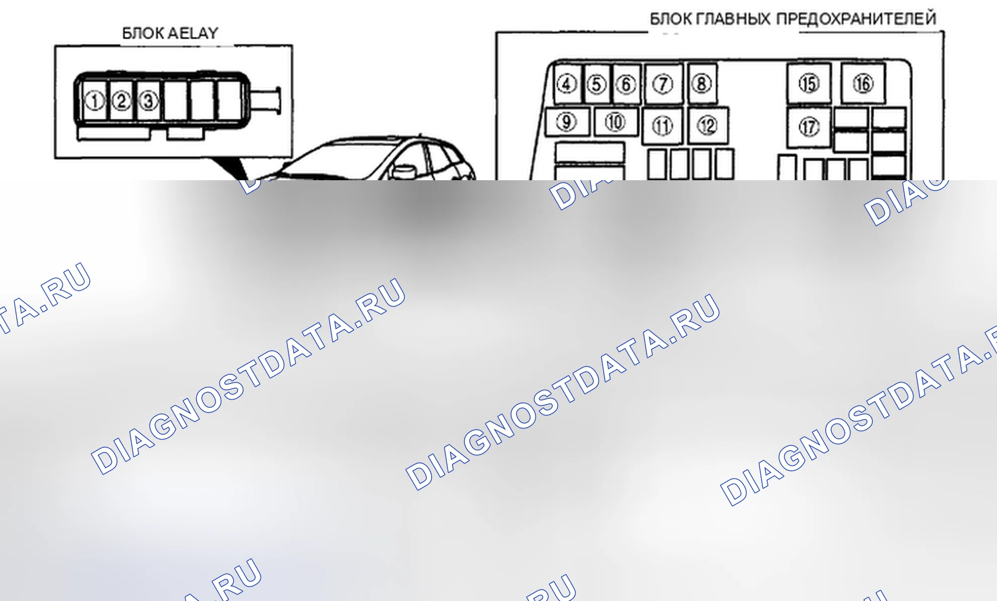Рис. 3: РАСПОЛОЖЕНИЕ РЕЛЕ. Mazda CX-7 I