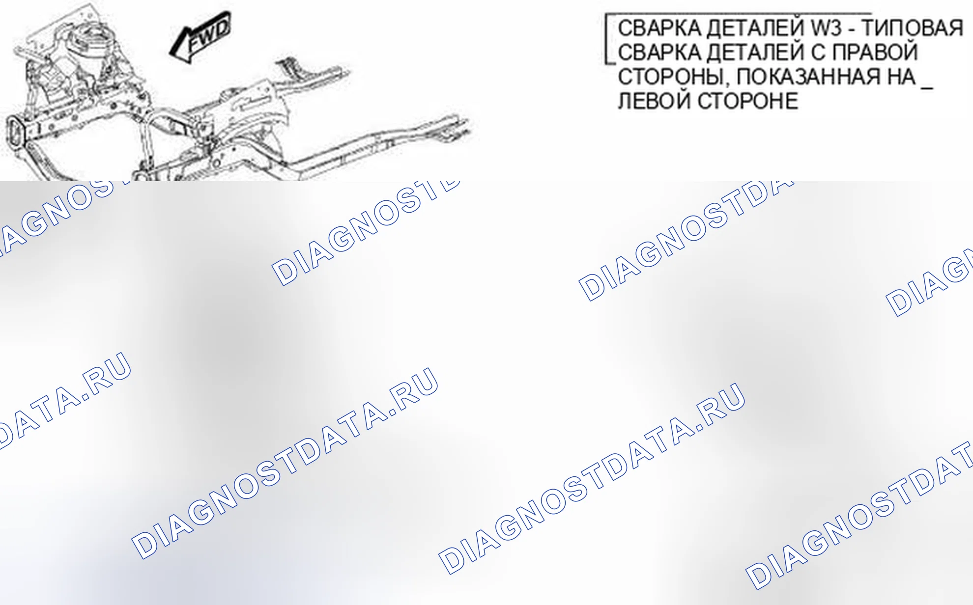 Рис. 90. Hyundai IONIQ 5 I