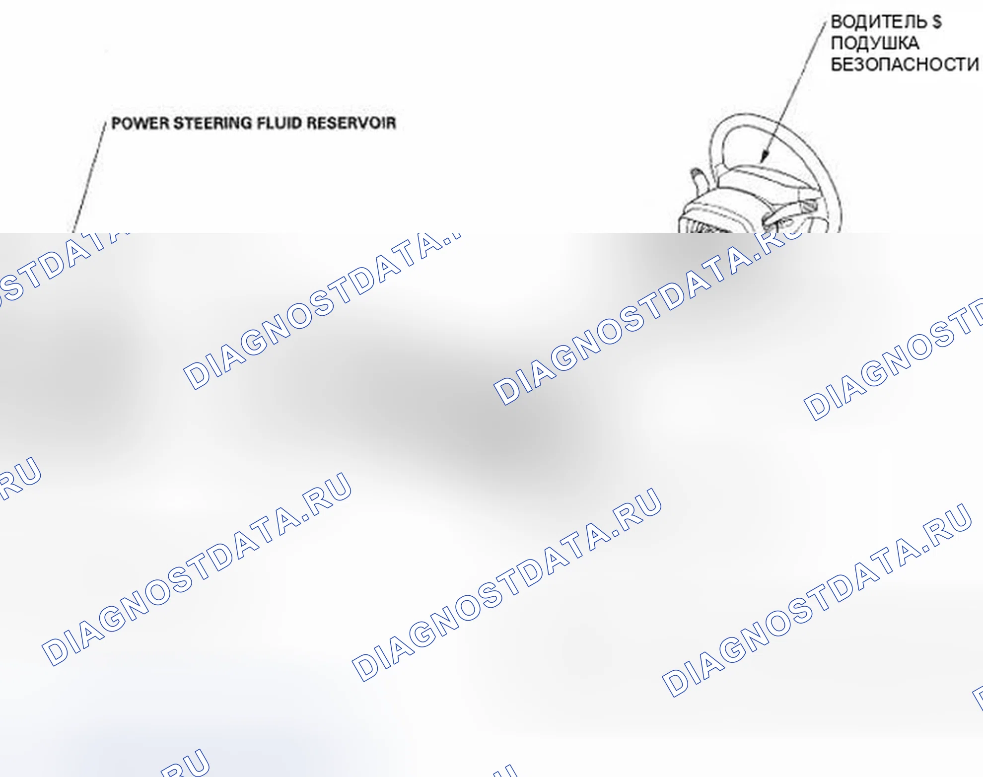 Рис. 2: Индекс расположения компонентов. Honda Element YH2 рестайлинг