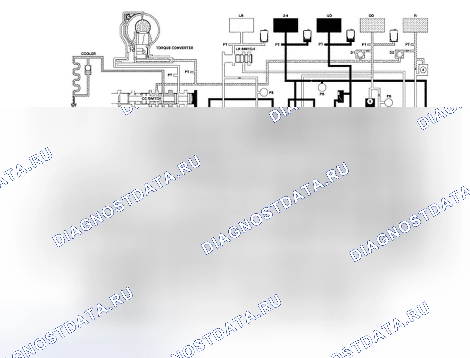 Рис. 388. Dodge Magnum I рестайлинг