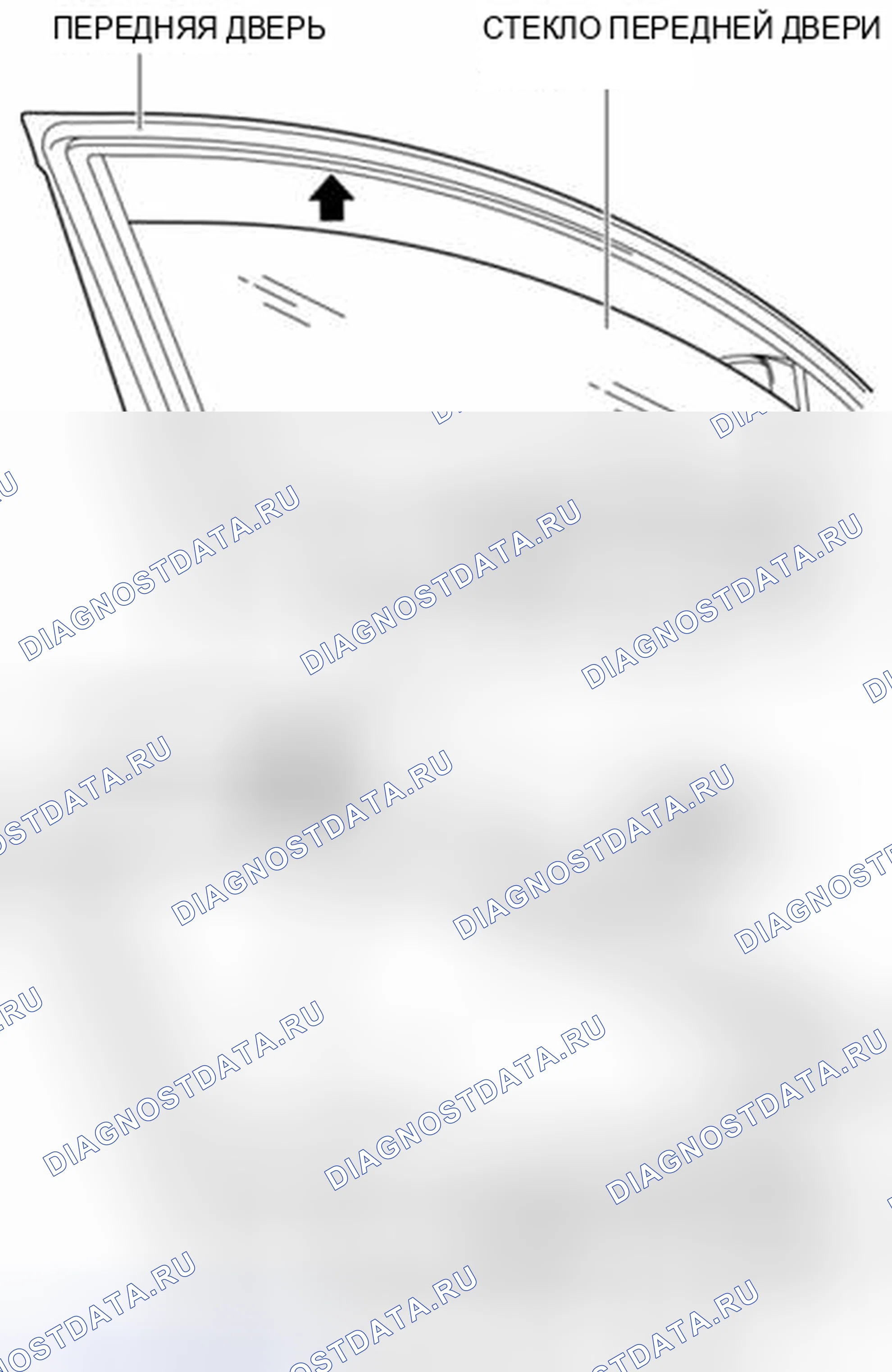 Рис. 4. Mazda 3 BL рестайлинг
