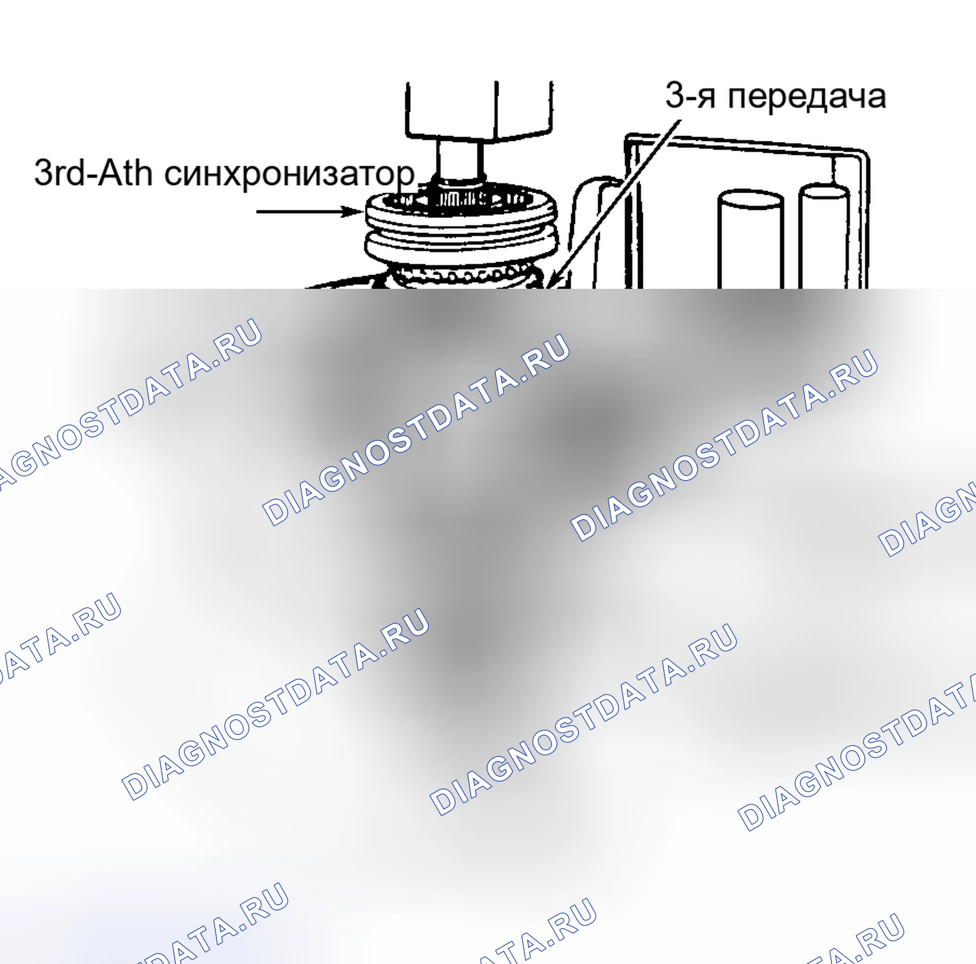 Рис. 7: Разборка. Hyundai Verna II