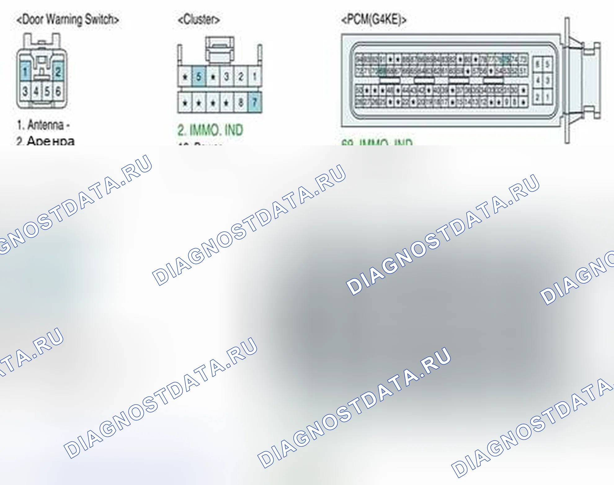 Рис. 234. Geely SC7 I