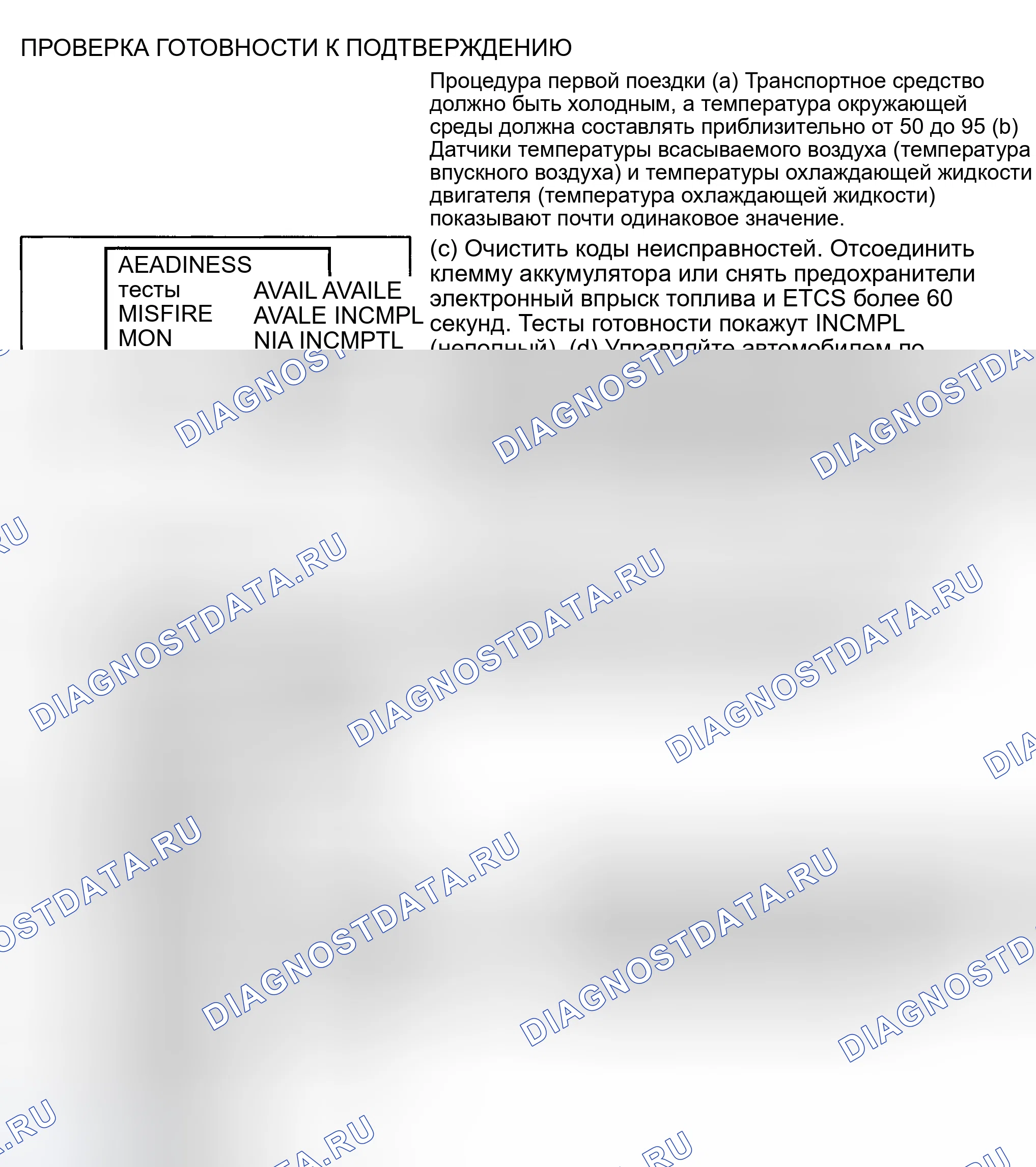 Рис. 1681: Подтверждение готовности. Toyota Camry XV30