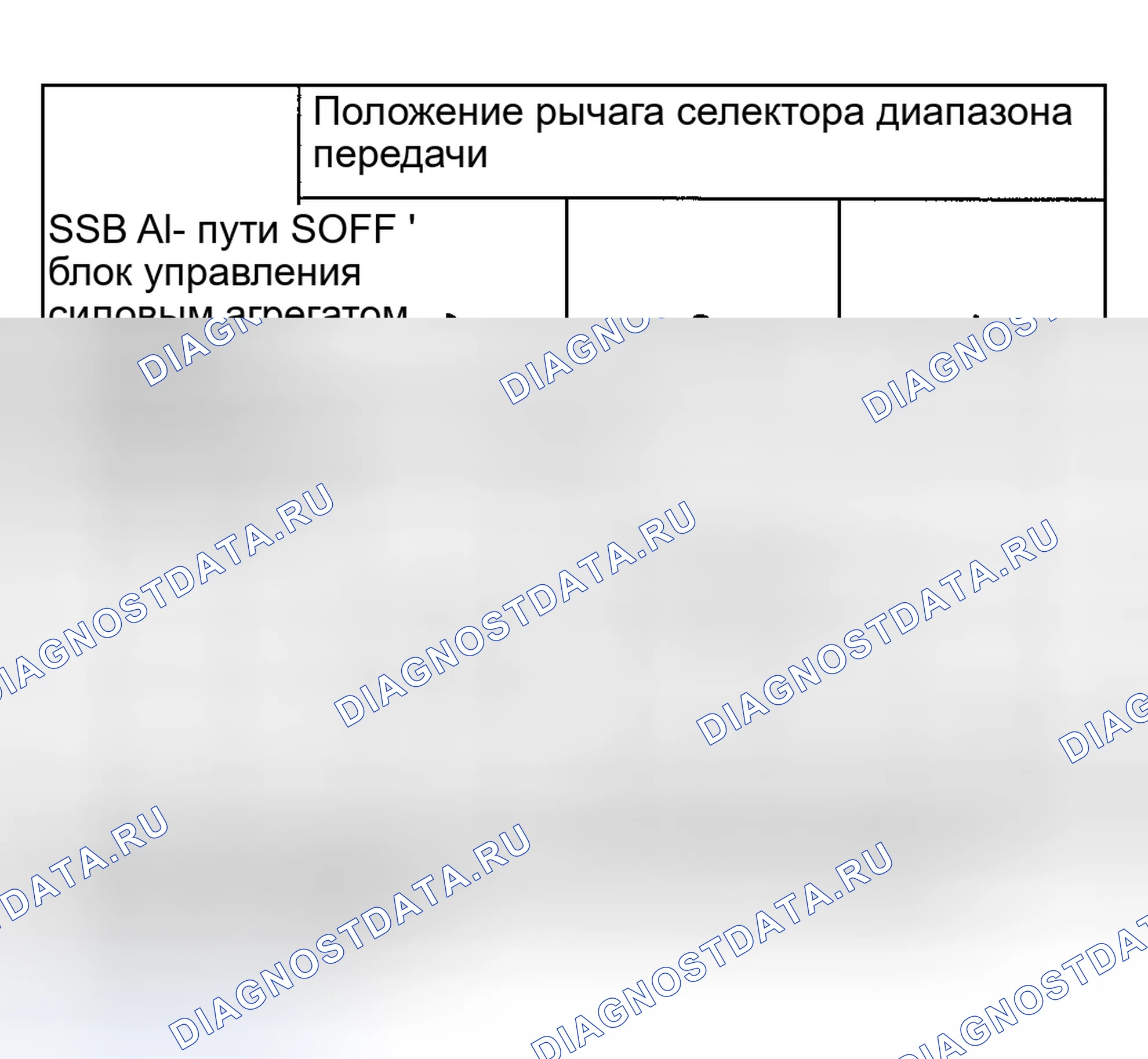 Рис. 747. Ford Explorer Sport Trac I