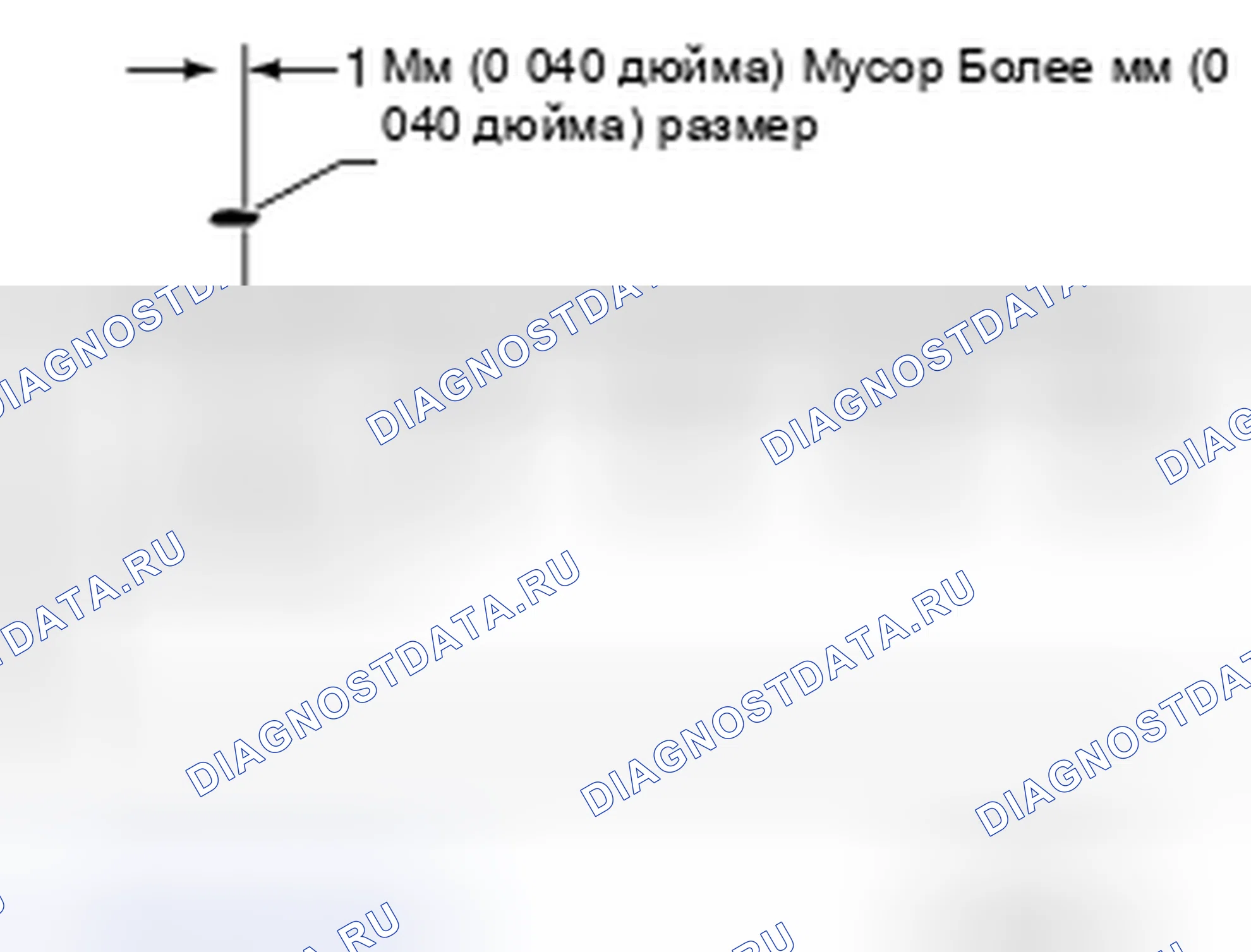 Рис. 88. Nissan 370Z I рестайлинг