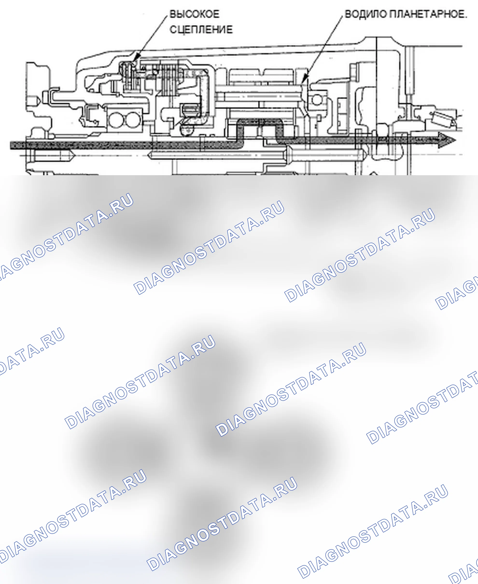 Рис. 10: Система ускорения в углу. Acura RL II