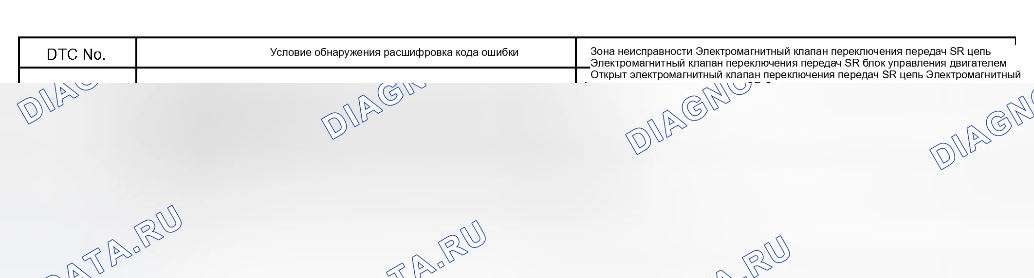 Рис. 43: ОПИСАНИЕ СХЕМЫ. Lexus RX II