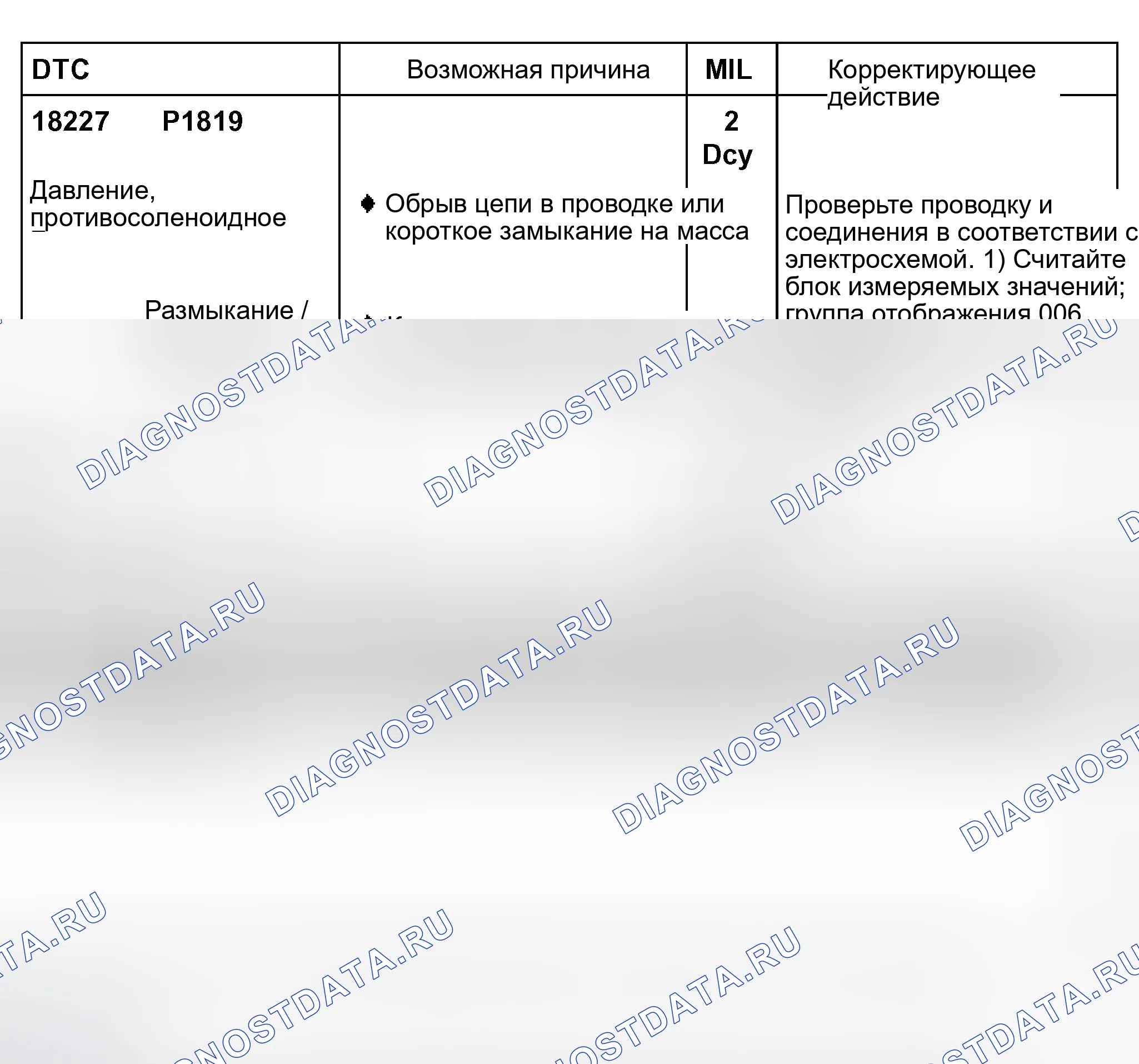 Рис. 177. Audi S8 D2 рестайлинг 2