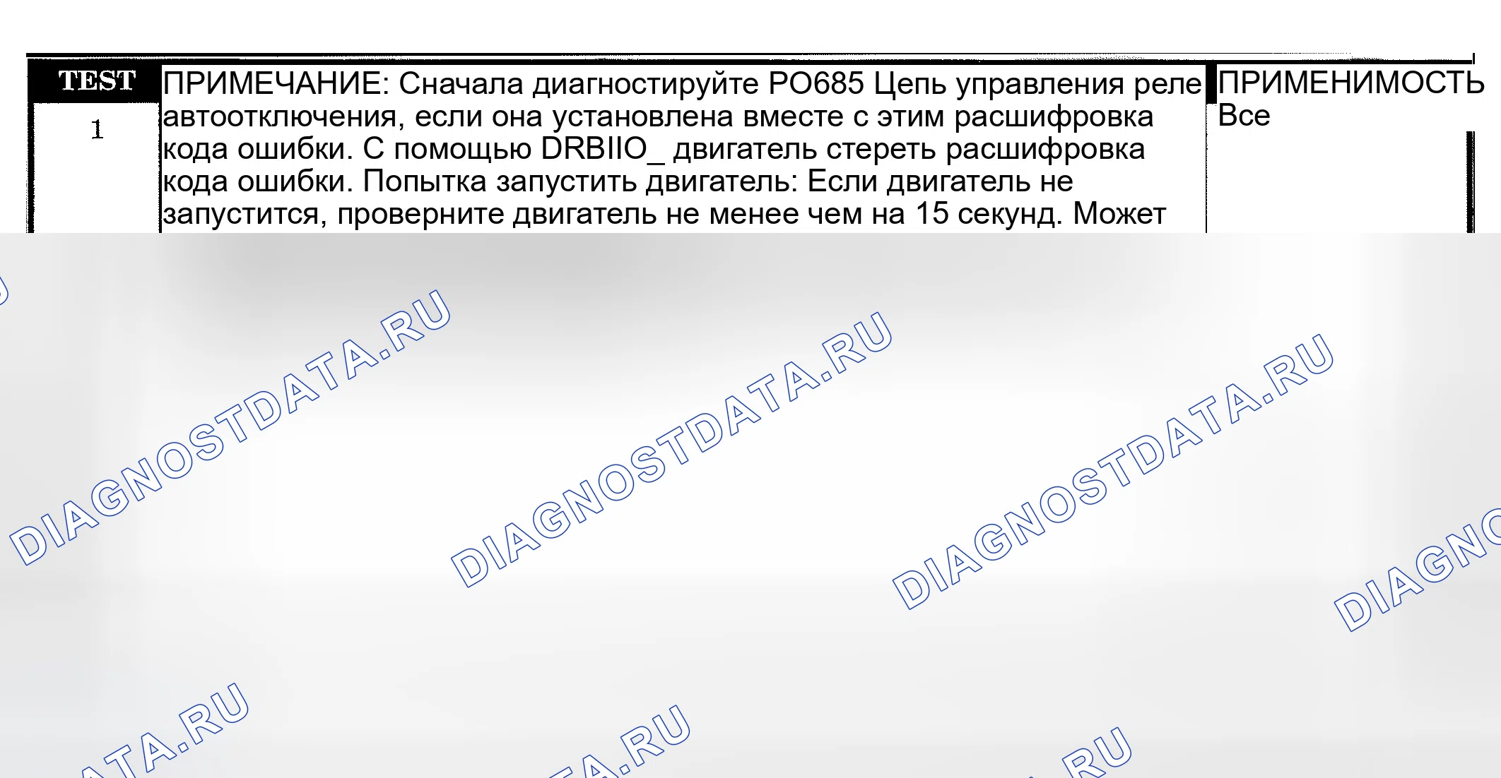 Рис. 207: ТЕСТИРОВАНИЕ. Jeep Liberty I