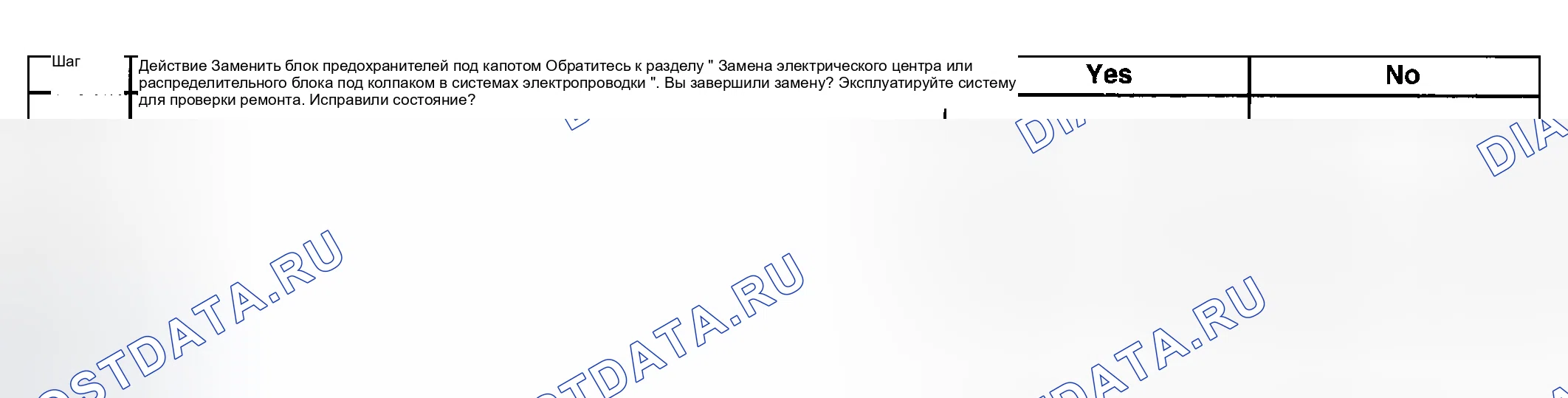 Рис. 170. Hyundai Venue I