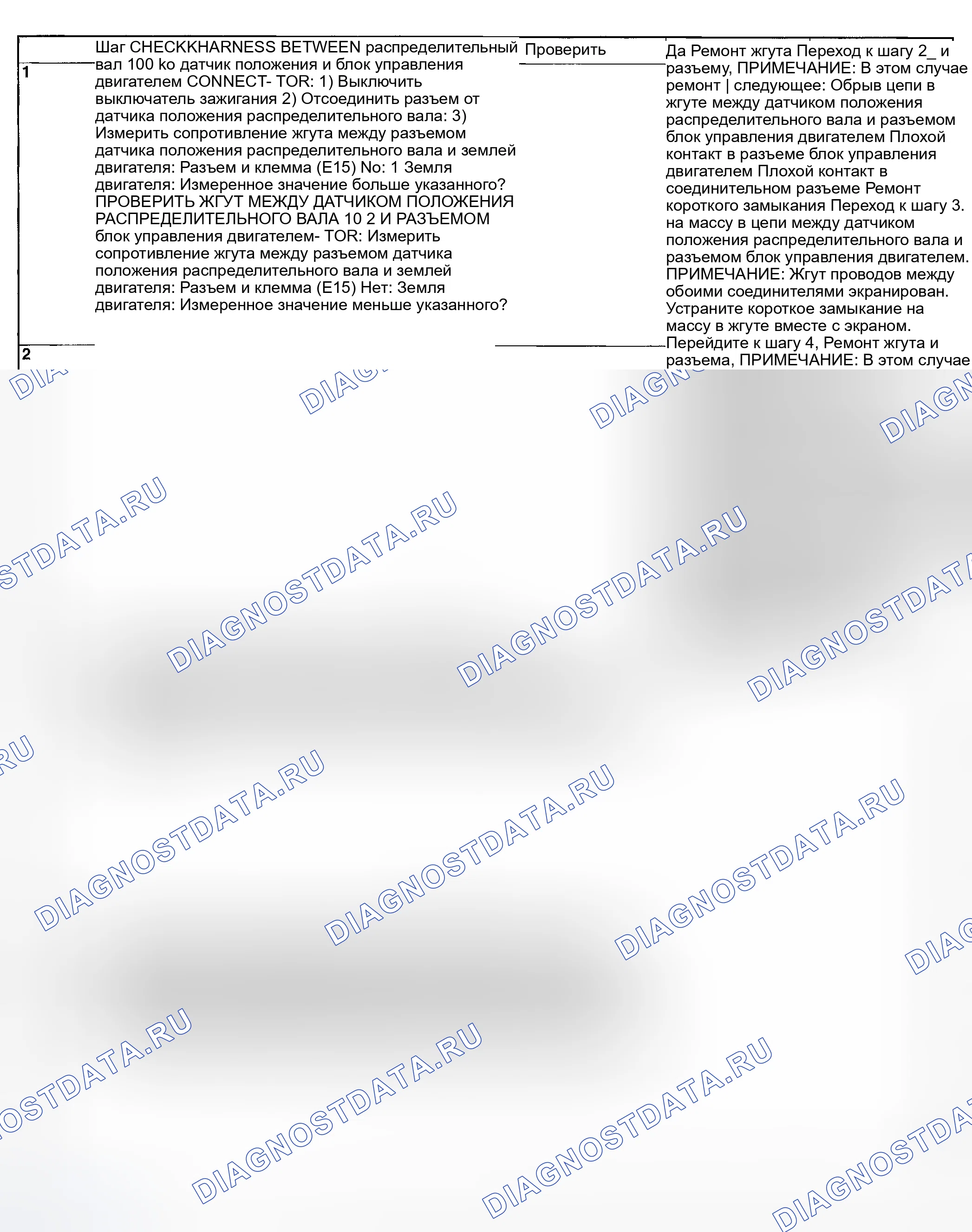 Рис. 153: ДИАГНОСТИЧЕСКАЯ ПРОЦЕДУРА. Subaru Impreza GD/GC/GG рестайлинг