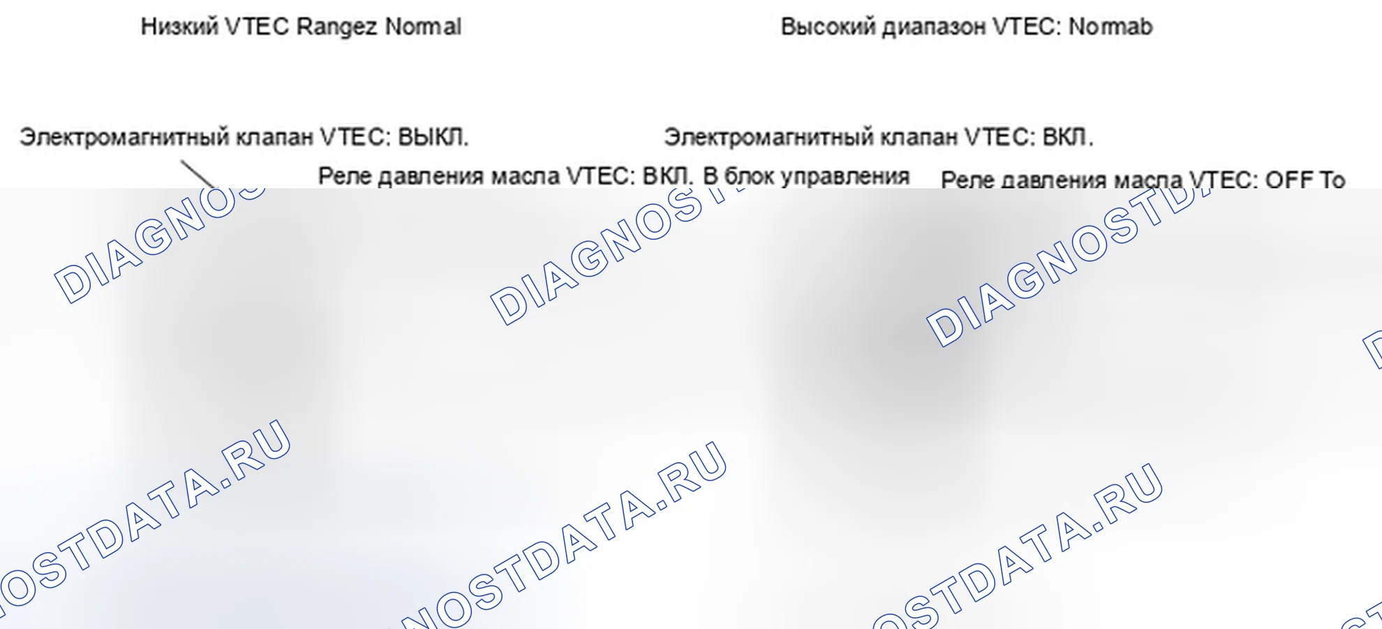 Рис. 315: Реле давления масла VTEC - принципиальная схема. Honda Ridgeline I