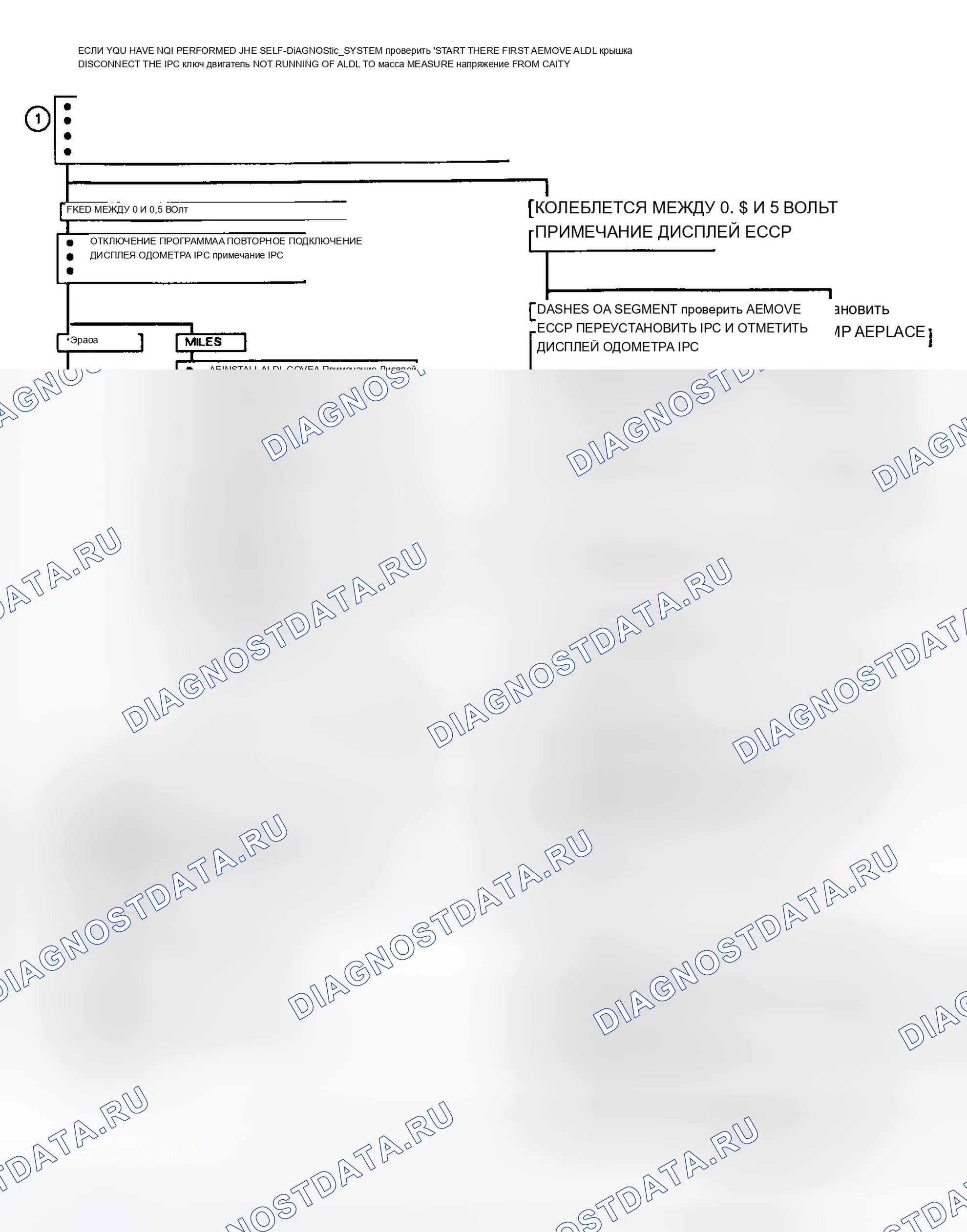 Рис. 322. Chevrolet Forward Control P30 