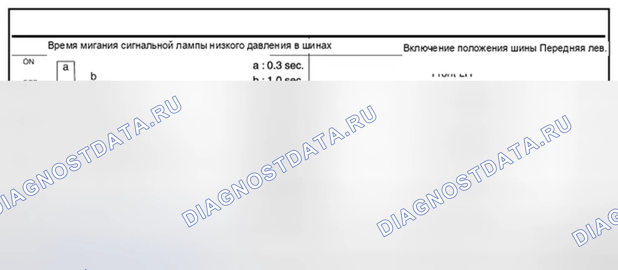 Рис. 7: Описание системы оповещения. Infiniti FX35 II рестайлинг