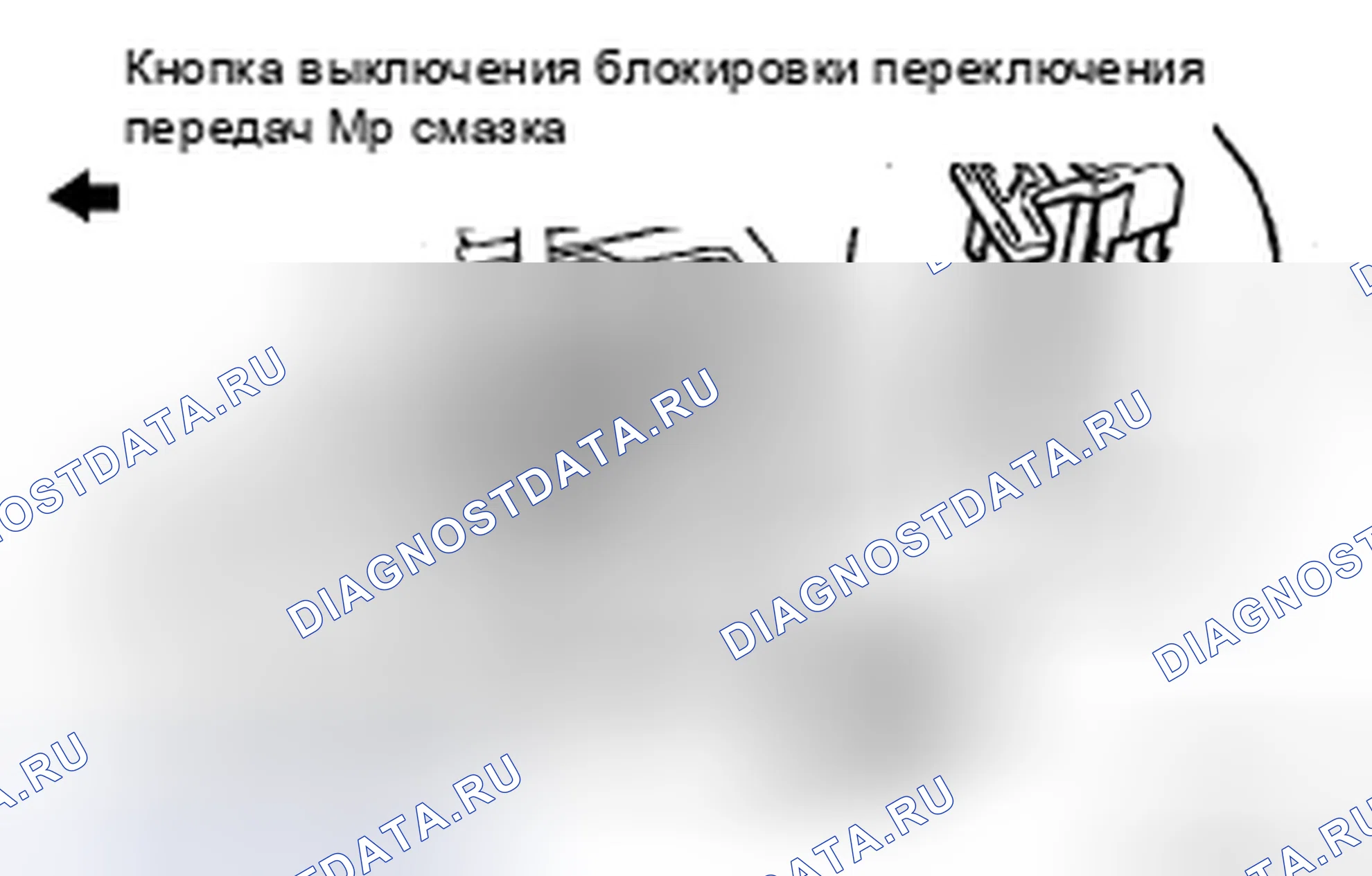 Рис. 155. Kia Sorento I рестайлинг