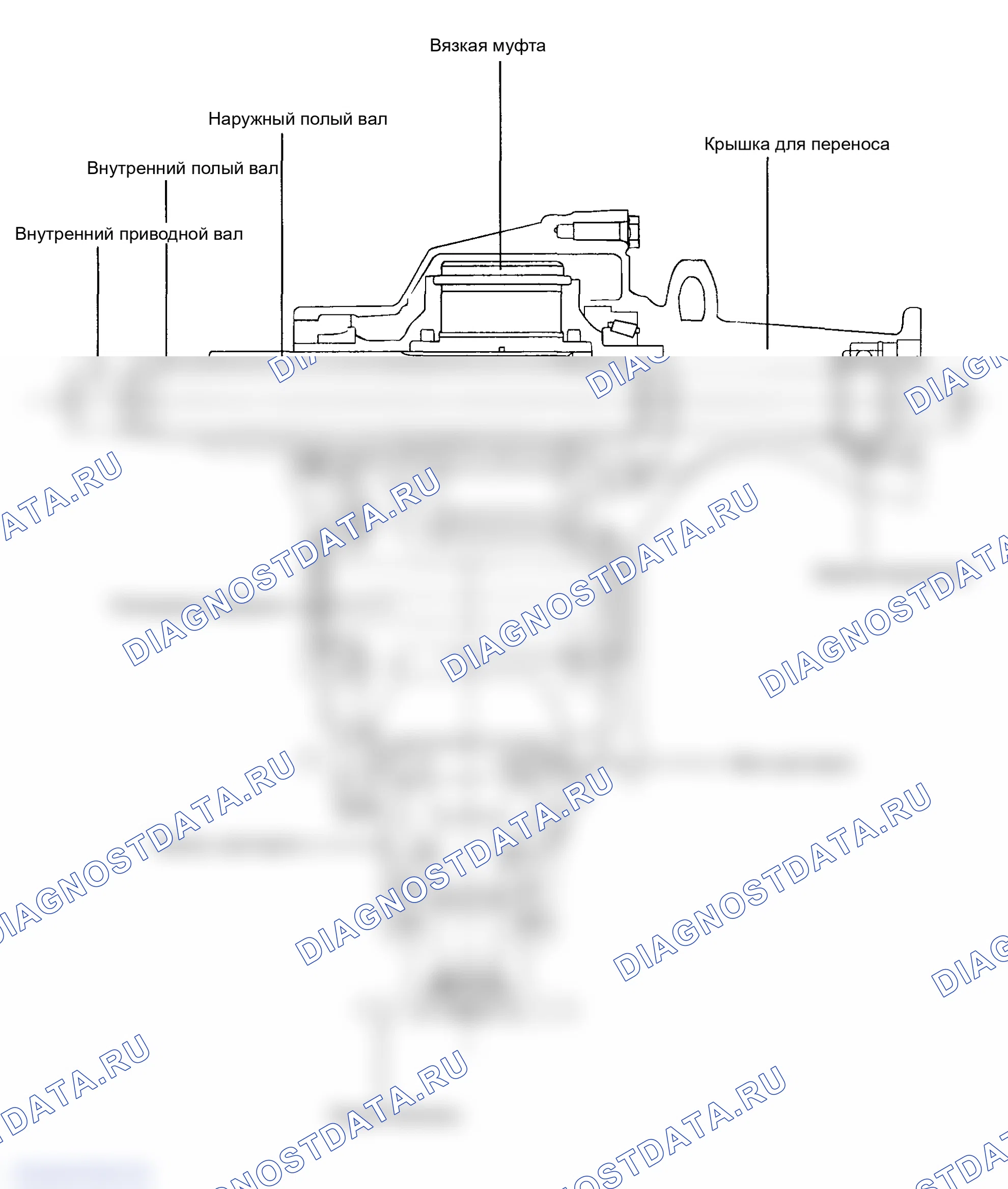Рис. 3: Разрез. Hyundai Santa Fe I