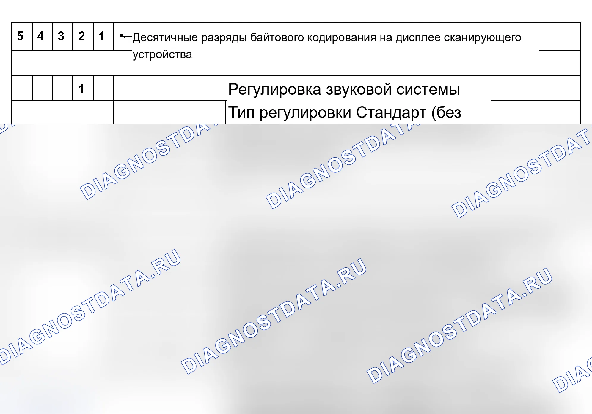 Рис. 42. Audi A6 C5 рестайлинг