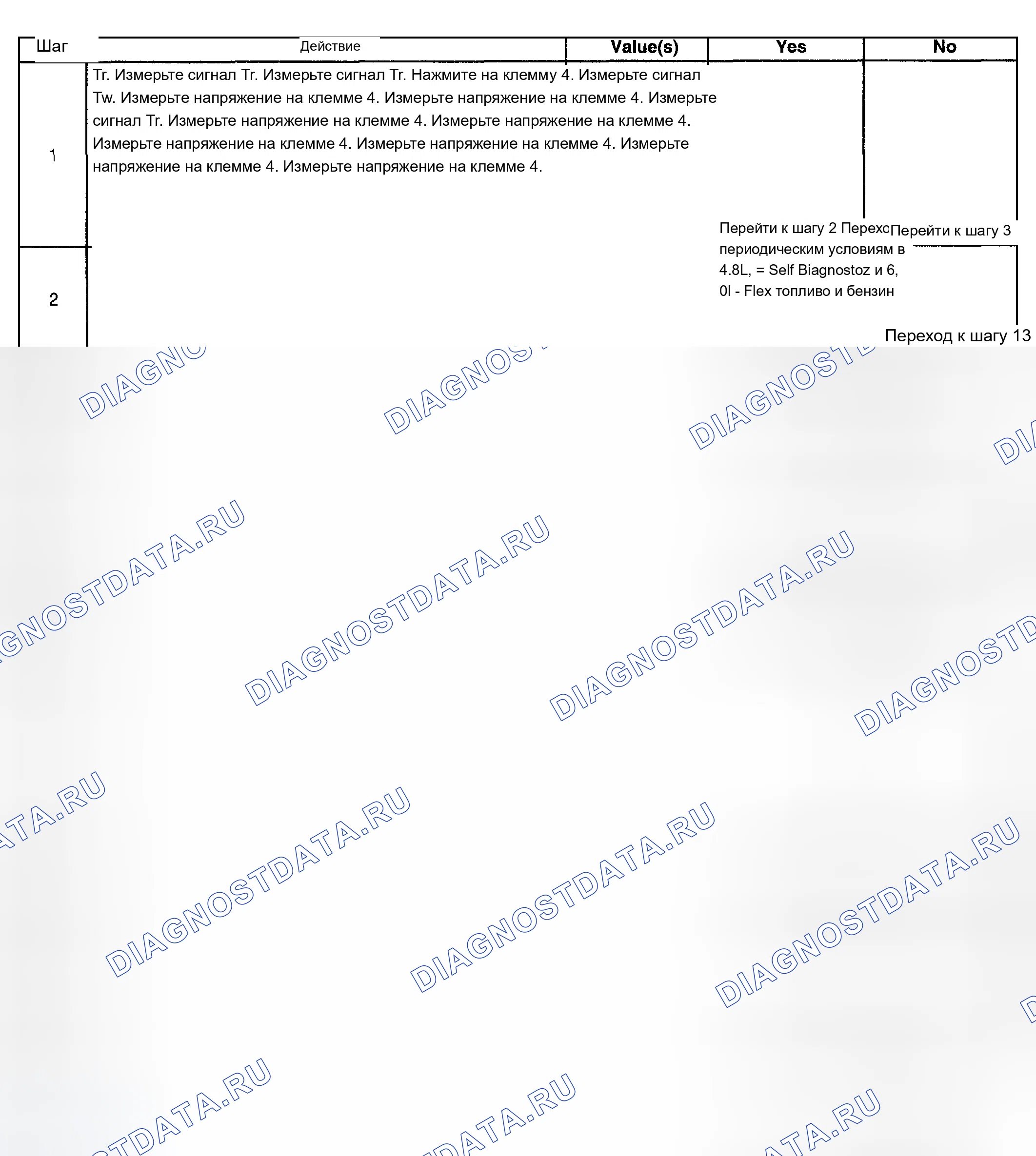 Рис. 1066. Chevrolet Silverado 1500 HD 