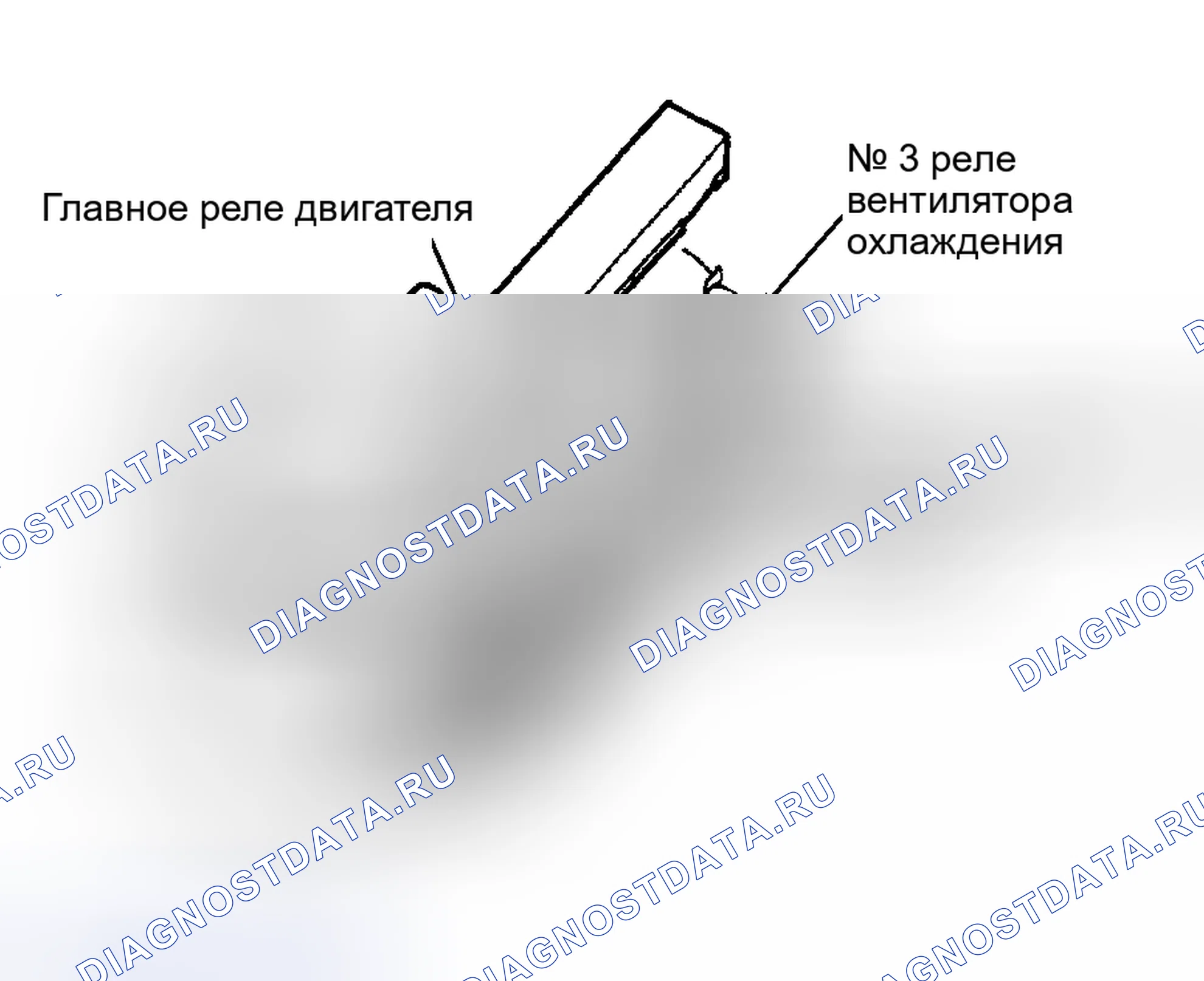 Рис. 17. Toyota RAV4 II