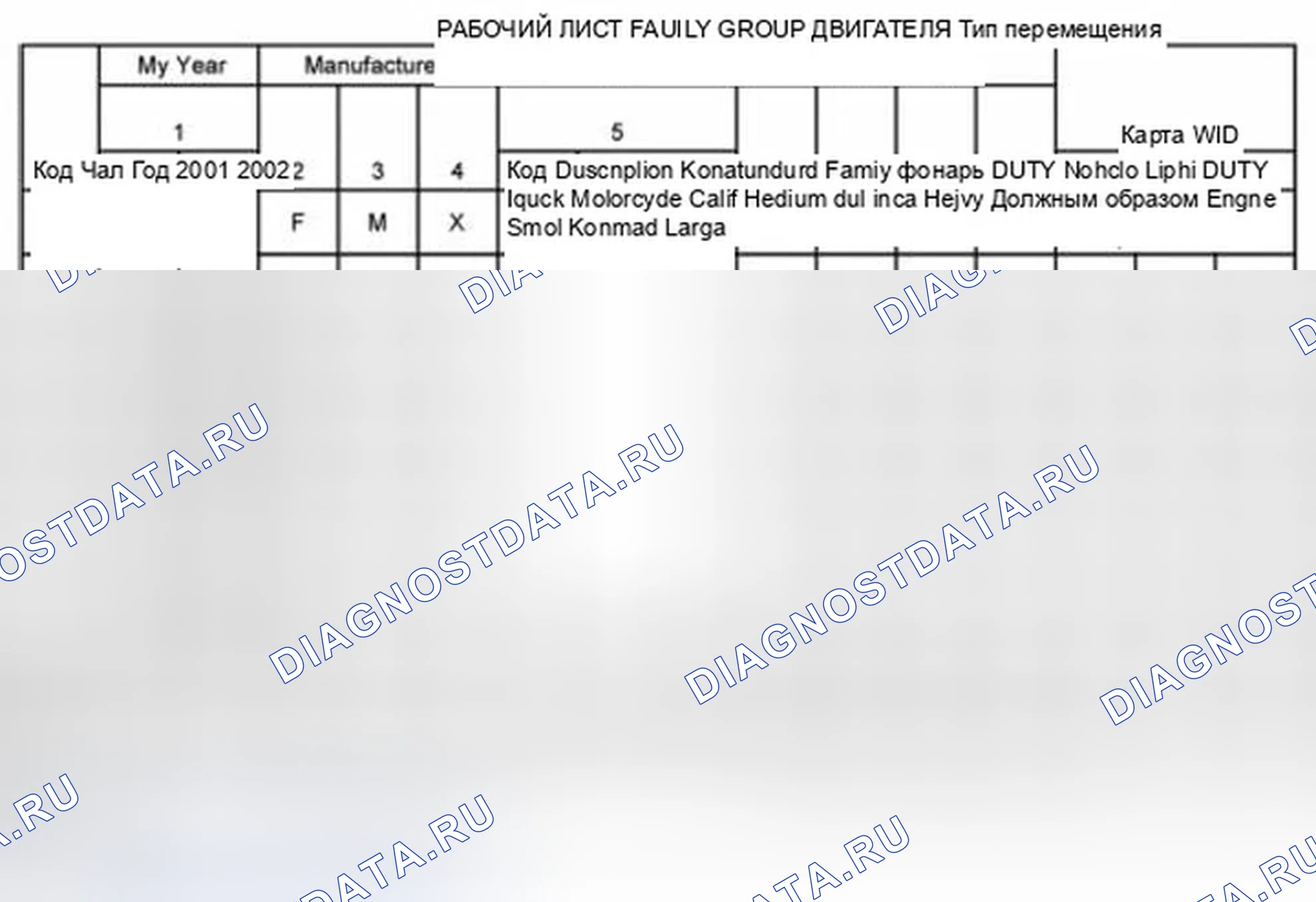 Рис. 119. Ford Escape I рестайлинг 2